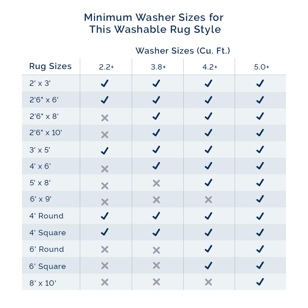 nuLOOM 4' Square Cozy Plush SuperiorWash Area Rug, Machine Washable, Non-Slip, Soft Fluffy Shag Carpet for Living Room Bedroom Kids Room Nursery Home Decor, Loni Light Blue