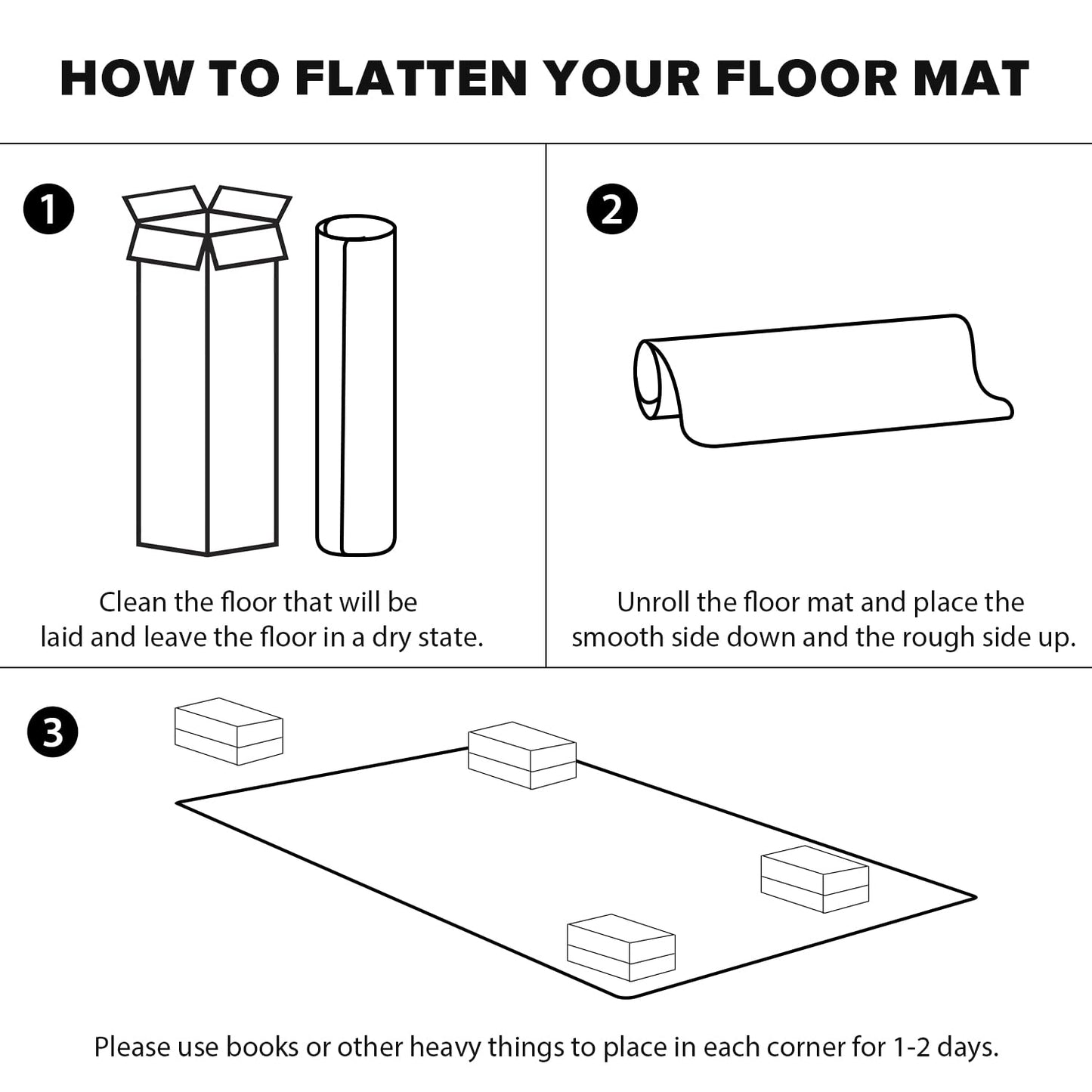 FURKIT Vinyl Floor Mat for Home, Black Waterproof Area Mat for Under Dining Room Table, Sturdy Plastic Rug Protector for Kitchen, Living Room, Yard, Garage (3'×5')