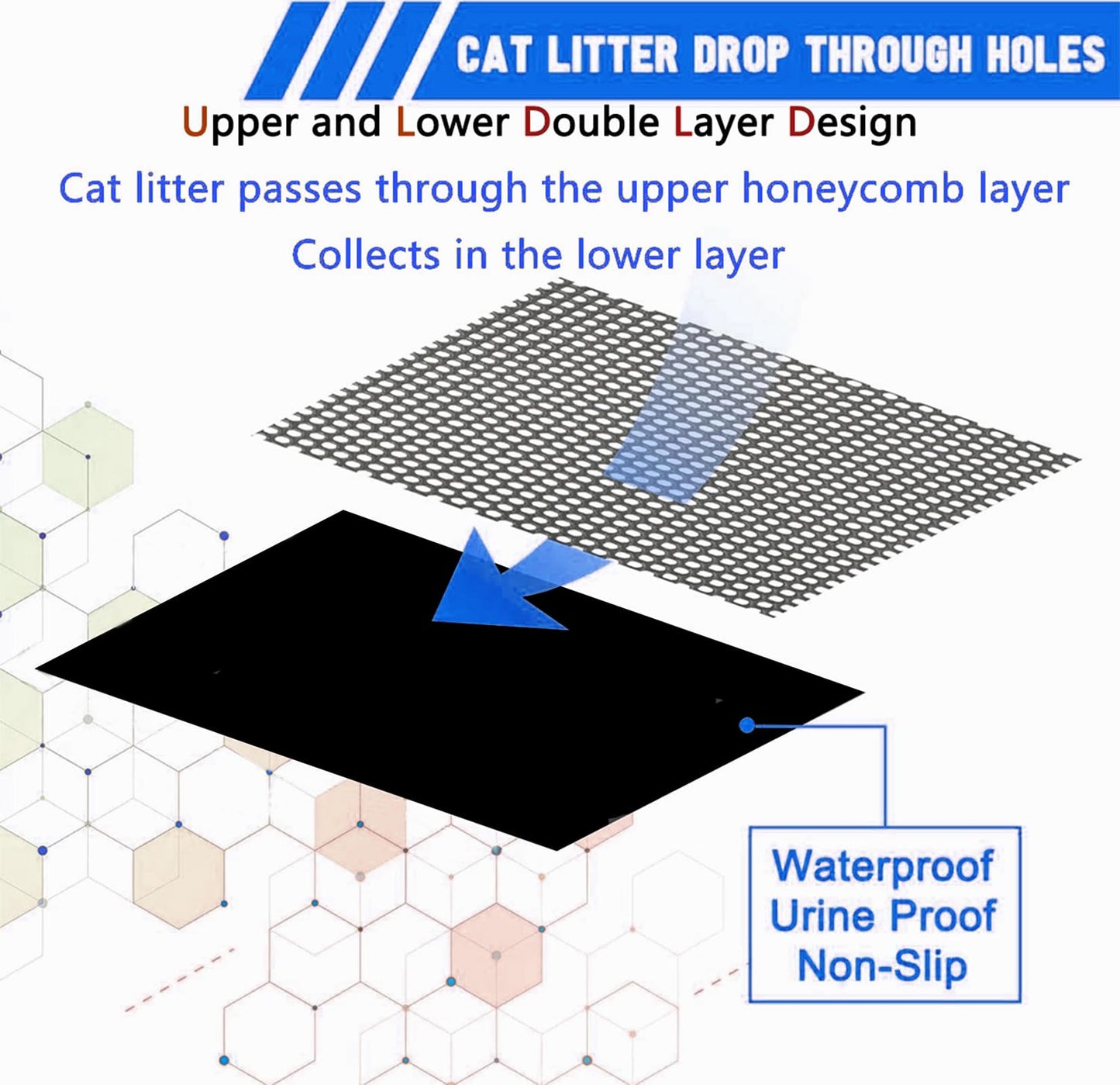 Xuanyaente Cat Litter Mat Litter Box Mat (Gray, 23.4 X 14.7 Inches)
