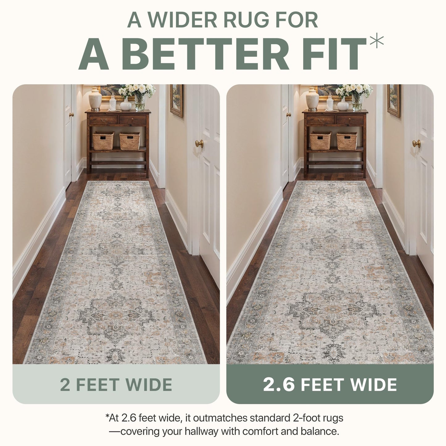 BESBLEE Area Rug 2x3 Doormat, Machine Washable Low Pile Rugs, Small Retro Entryway Mat for Entrance, Hallway, Kitchen and Corridor, Light Taupe Brown