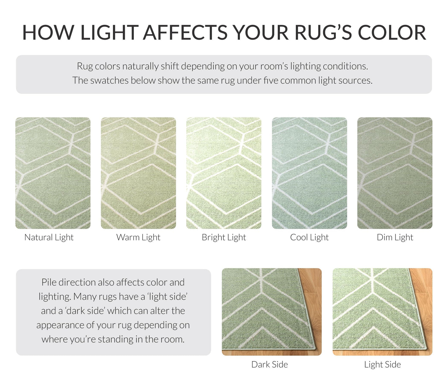 SAFAVIEH Area Rug 8x10 - Adirondack Collection - Large - Sage & Ivory, Modern Geometric Design, Non-Shedding & Easy Cleaning, Ideal for Living Room, Bedroom, Office, Dining Space (ADR241Y)