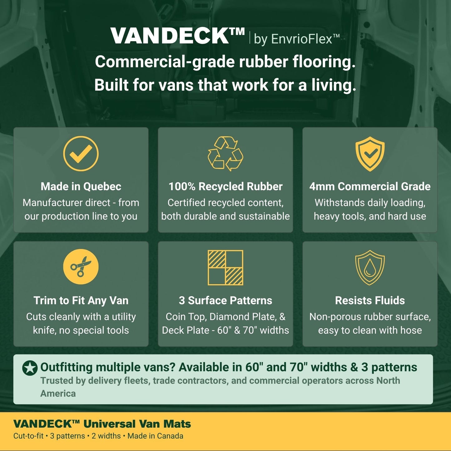 EnviroFlex VanDeck Universal Fit Cargo Van Floor Liners - 1/8" x 60" W x 123" L Coin top - Heavy Duty, Cut to Fit Rubber Floors, Protect Floors
