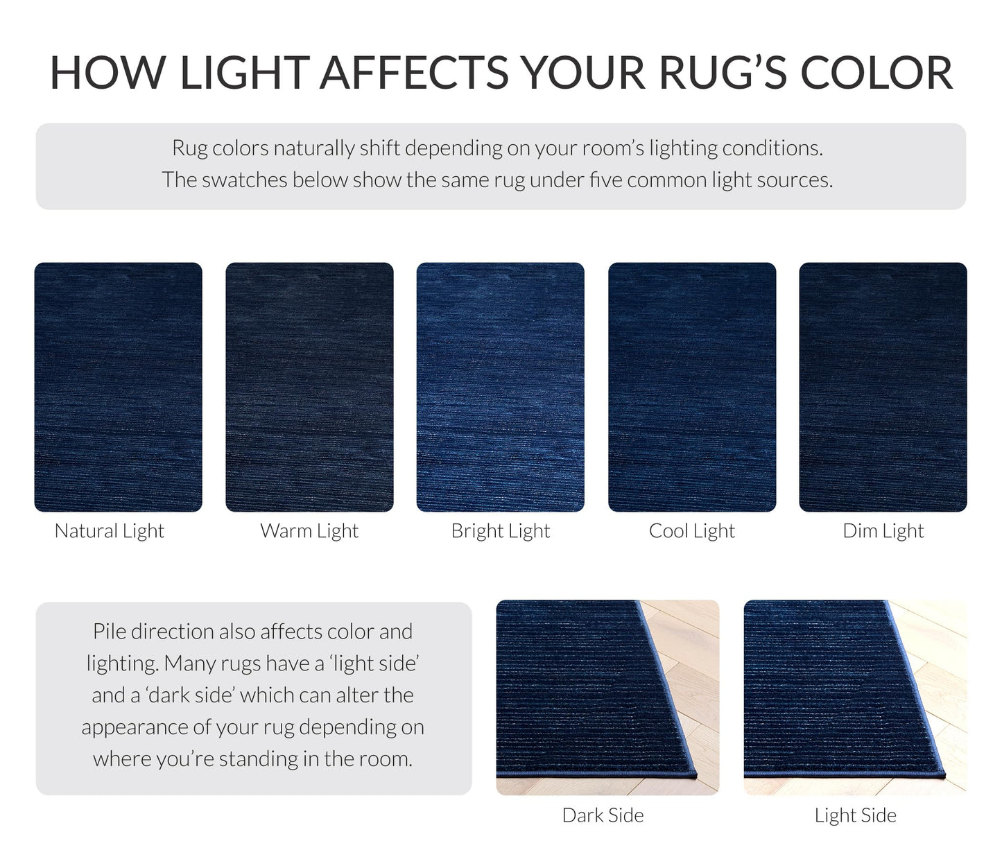 SAFAVIEH Area Rug 6x9 - Vision Collection - Navy, Modern Ombre Design, Non-Shedding & Easy to Clean, Ideal for Living Room, Bedroom, Dining Space (VSN606N)