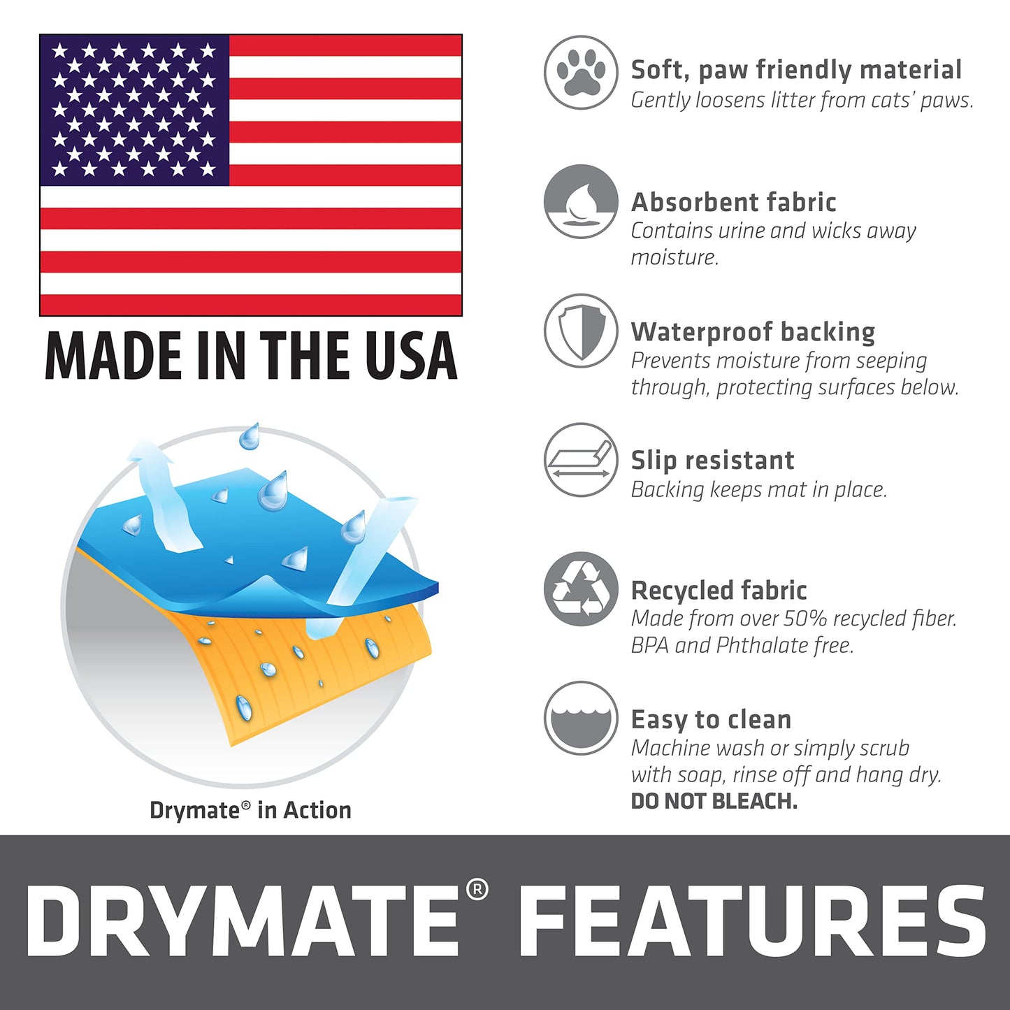Drymate Cat Litter Box Mat, Litter Trapping Mat, Waterproof, Urine-Proof, Absorbent, Machine Washable, Soft on Paws, Contains Mess, Protects Floors, Kitten Supplies, Dark Grey, 28x36 XL