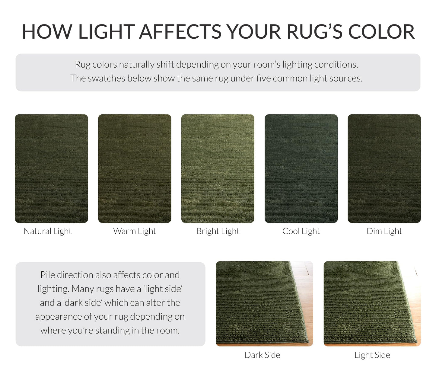 SAFAVIEH Revive Collection Area Rug - 9' x 12', Green, Solid Design, Non-Shedding & Easy Care, Ideal for High Traffic Areas in Living Room, Bedroom (REV102Y)