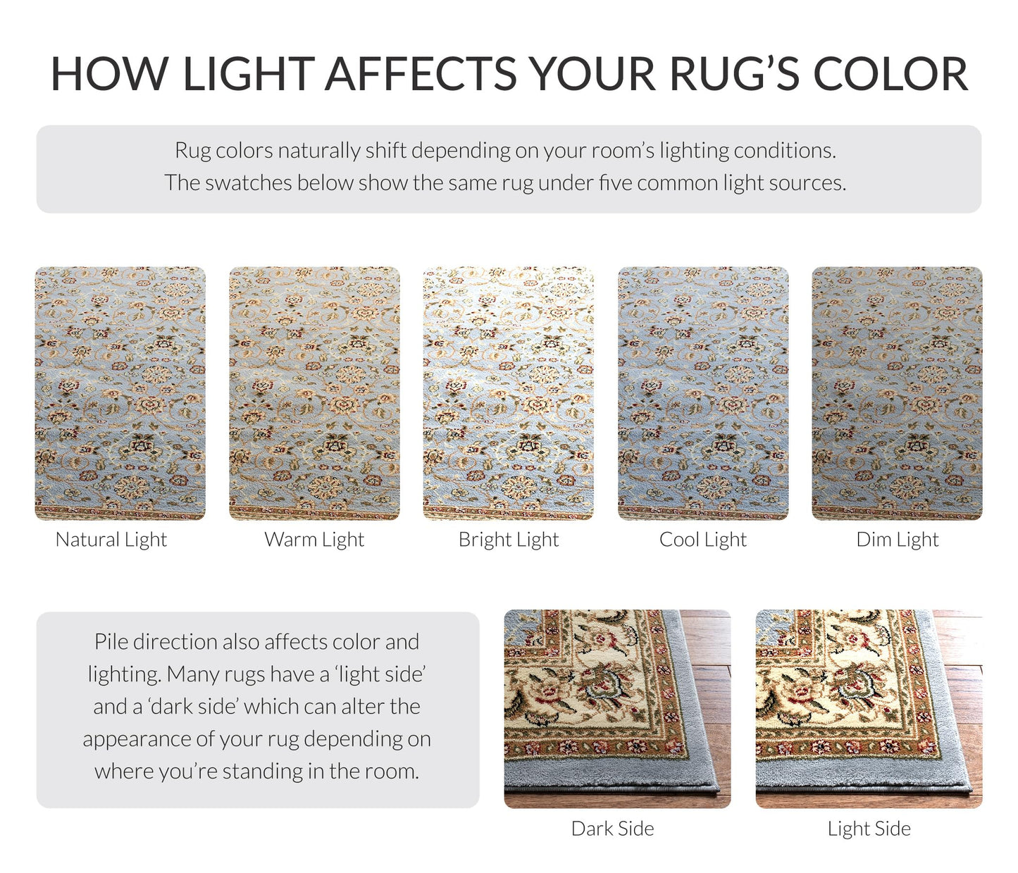 SAFAVIEH Lyndhurst Collection X-Large Area Rug - 11' x 15', Light Blue & Ivory, Traditional Oriental Design, Non-Shedding & Easy Care, Ideal for High Traffic Areas in Living Room, Bedroom (LNH312B)
