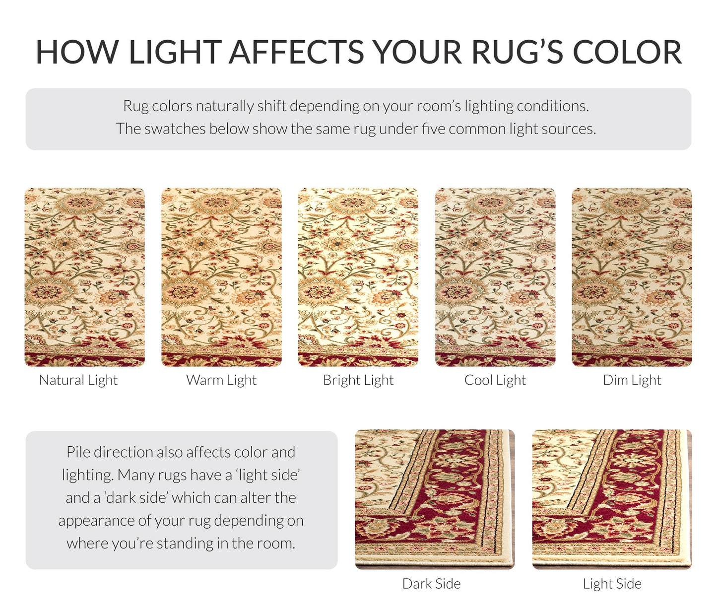SAFAVIEH Lyndhurst Collection Accent Rug - 2'3" x 4', Ivory & Red, Traditional Oriental Design, Non-Shedding & Easy Care, Ideal for High Traffic Areas in Entryway, Living Room, Bedroom (LNH212K)