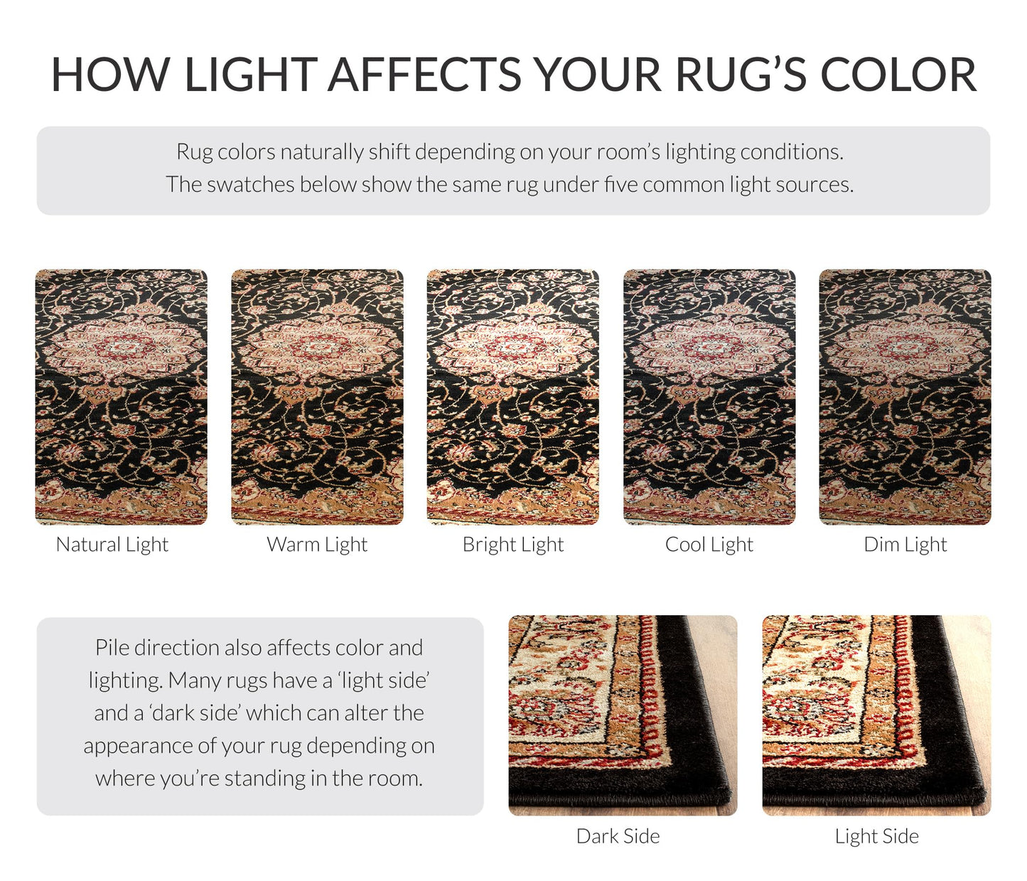 SAFAVIEH Lyndhurst Collection Area Rug - 5'3" Round, Black & Ivory, Traditional Oriental Design, Non-Shedding & Easy Care, Ideal for High Traffic Areas in Living Room, Bedroom (LNH329A)