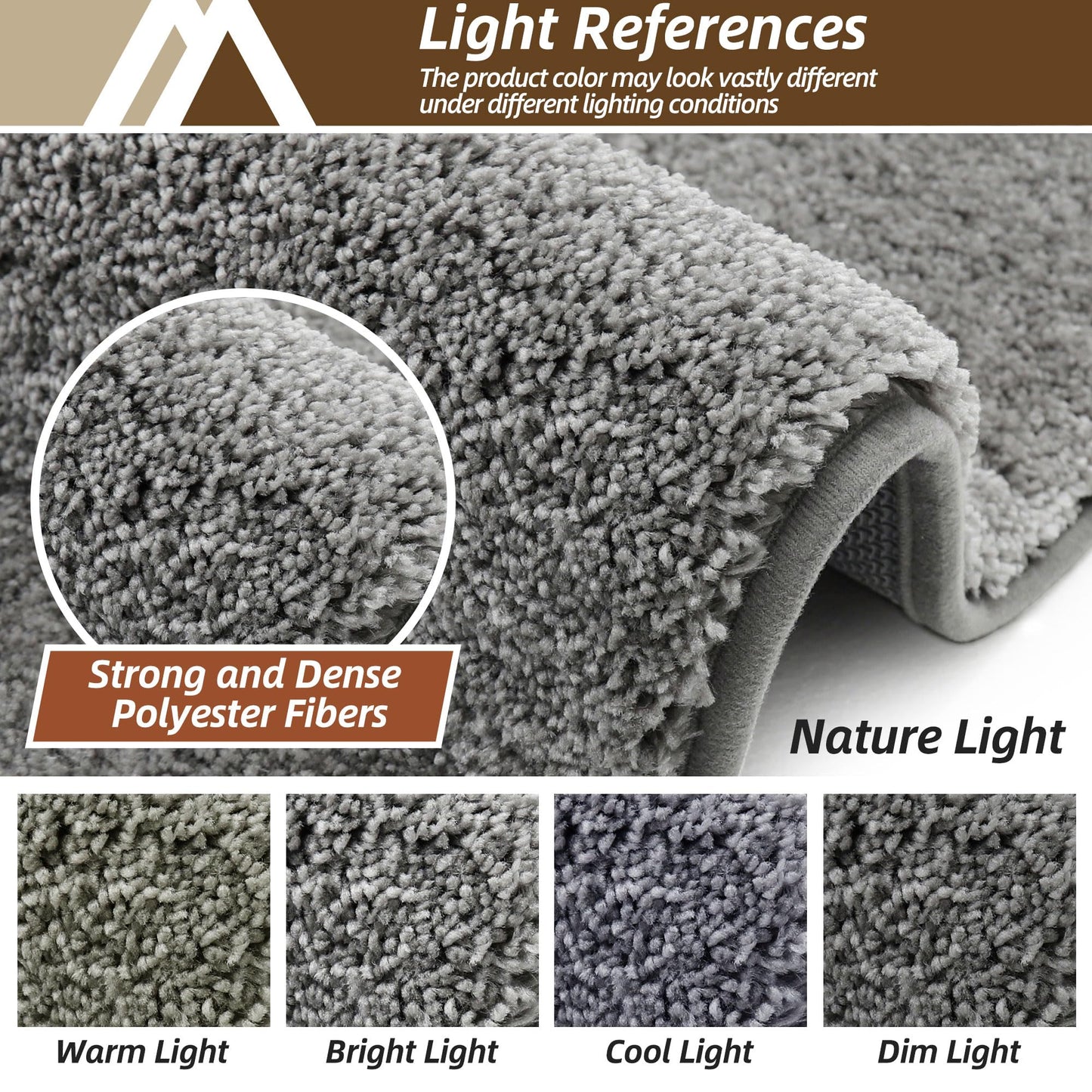 COSY HOMEER Bath Rugs for Bathroom Extra Thick - Anti-Slip Bath Mats Soft Plush Yarn Shaggy 100% Strong Mirco Polyeste Mat Living Room Bedroom Mat Floor Water Absorbent(Grey,20x32 - Inches)