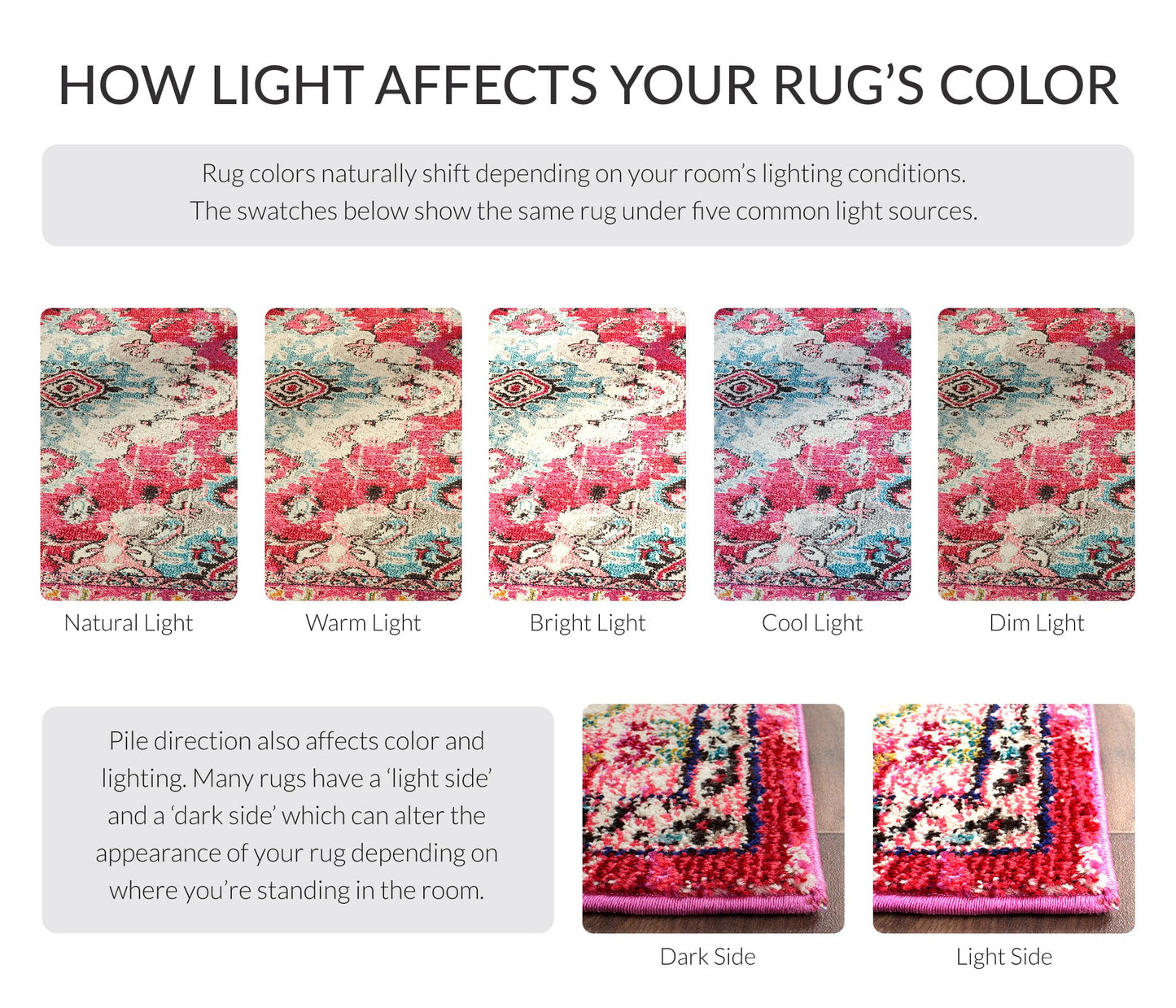 SAFAVIEH Monaco Collection Area Rug - 5'1" x 7'7", Pink & Multi, Non-Shedding & Easy to Clean, Distressed Medallion Design, Ideal for Living Room, Bedroom, Dining Space (MNC243D)