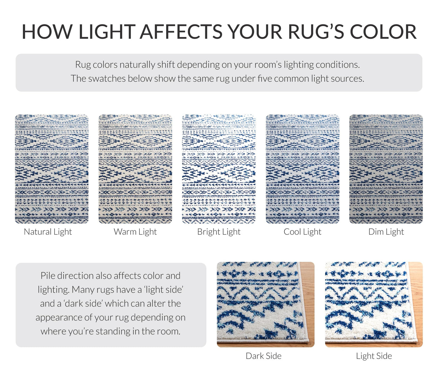 SAFAVIEH Tulum Collection Area Rug - 9' Square, Ivory & Navy, Moroccan Boho Tribal Design, Non-Shedding & Easy to Clean, Ideal for Living Room, Bedroom, Dining Space (TUL272D)