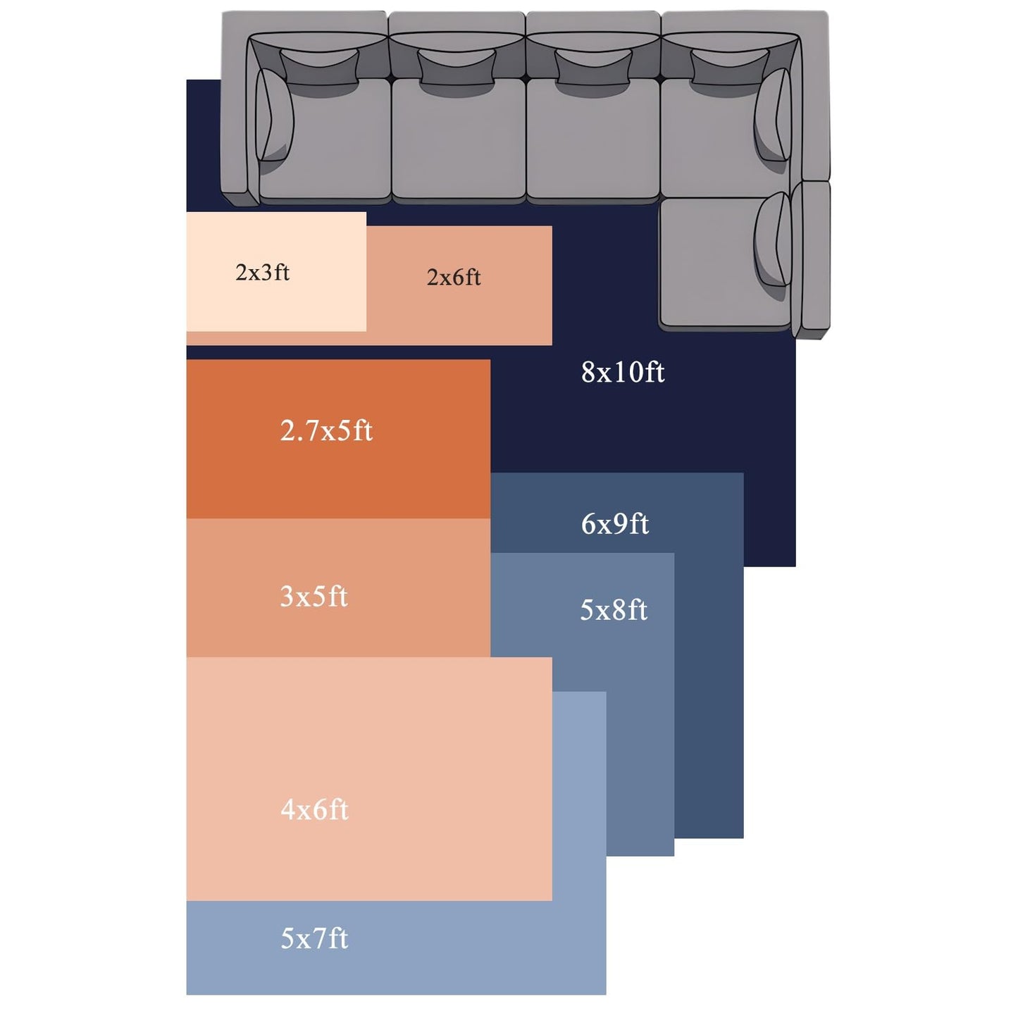 Area Rug 4'x6', Blue Brown Geometric Non-Slip Runner Rug Carpet for Bedside, Modern Ombre Abstract Art Washable Outdoor Indoor Area Rugs Mat for Entryway/Living Room/Bedroom/Kitchen/Office