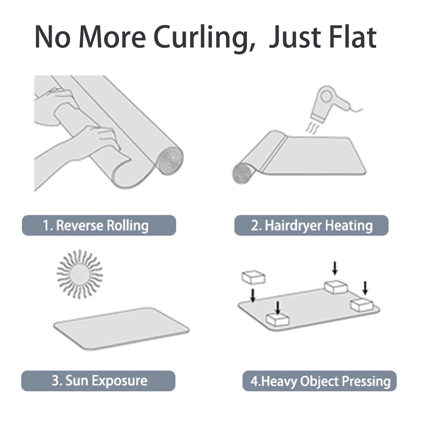 Yecaye Office Chair Mat for Hardwood Floor, 36" x 48" Clear Computer Desk Chair Mat, PVC Heavy Duty Floor Protector for Rolling Chairs, 0.07''(1.7mm) Thick Floor Mat (Transparent, 36" x 48")