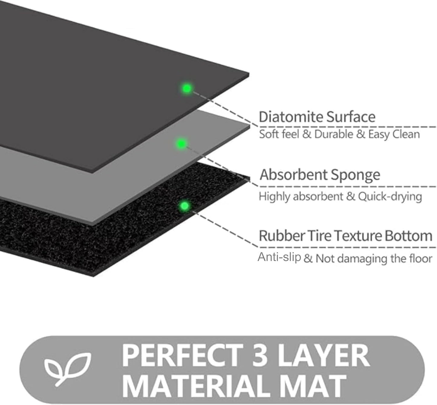 LYGLIGH Ultra Thin Door Mat Indoor Entrance, 1/10 in Thin Door Mats for Inside Entry, Non-Slip Rubber Backing Washable Doormat, Fade Resistant, Absorbent, Low Profile Dirt Trapper, 24"X16"