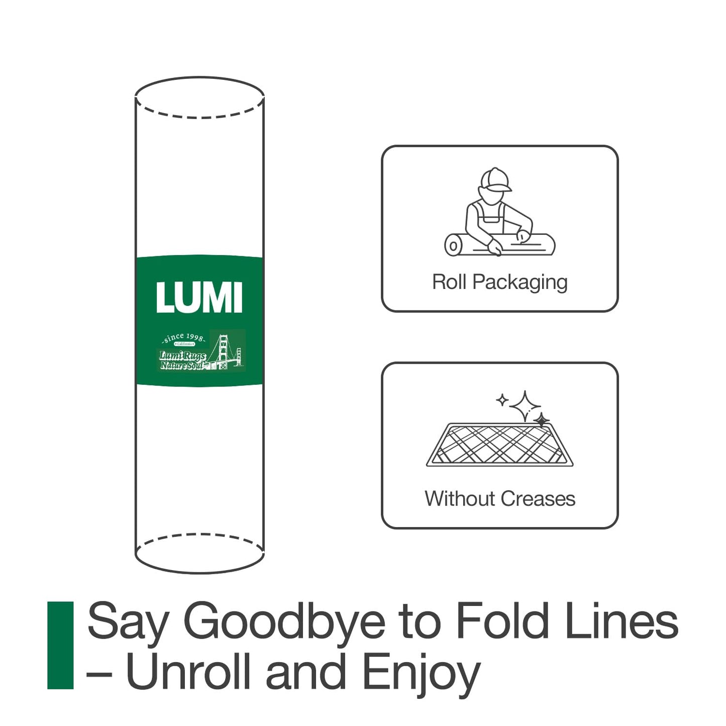 LUMI Jute Area Rug 5ft Round for Living Room, Natural Braided Woven Rugs Non Slip, Neutral Farmhouse Carpets No Shedding, Durable for High Traffic, Dining Room, Indoor, Outdoor, Patio