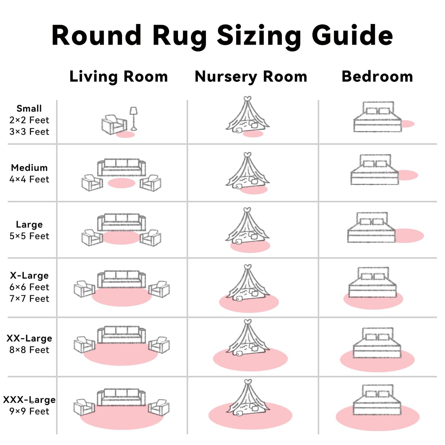 OLANLY Pink Round Rugs for Bedroom - Machine Washable, 4 ft Circle Area Rugs for Living Room, Soft and Fluffy Shaggy Carpet for Teen Girls and Boys, Nursery Rooms, Dorms, Home Decor Aesthetic