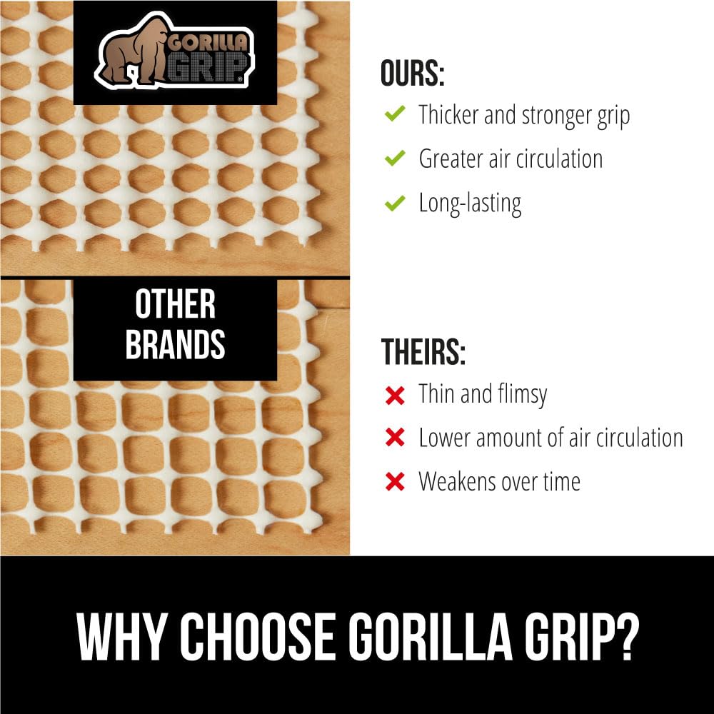 GORILLA GRIP® Strong Rug Pad Gripper, 8x10 FT, US Designed, Grips Help Keep Area Rugs Safe and in Place, Slip and Skid Resistant Pads for Hard Floors, Under Carpet Mat Cushion and Hardwood Protection