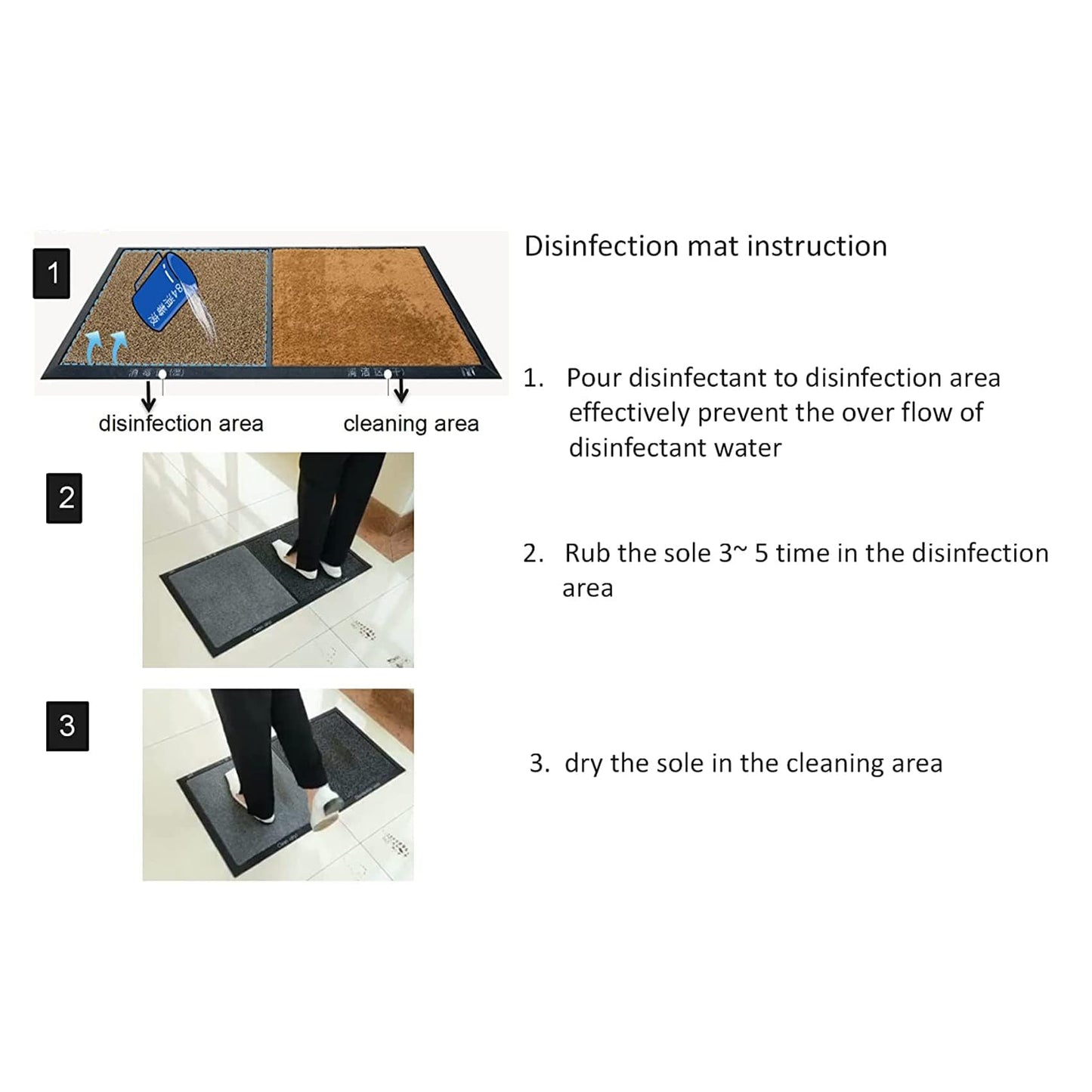 SINOPED Disinfecting Sanitizing Floor Entrance Door Mat, Disinfection Entry Rug Shoe Sanitizer, Shoe Tray for Entryway Indoor Outdoor Doormats (Small - 17x31 inch)