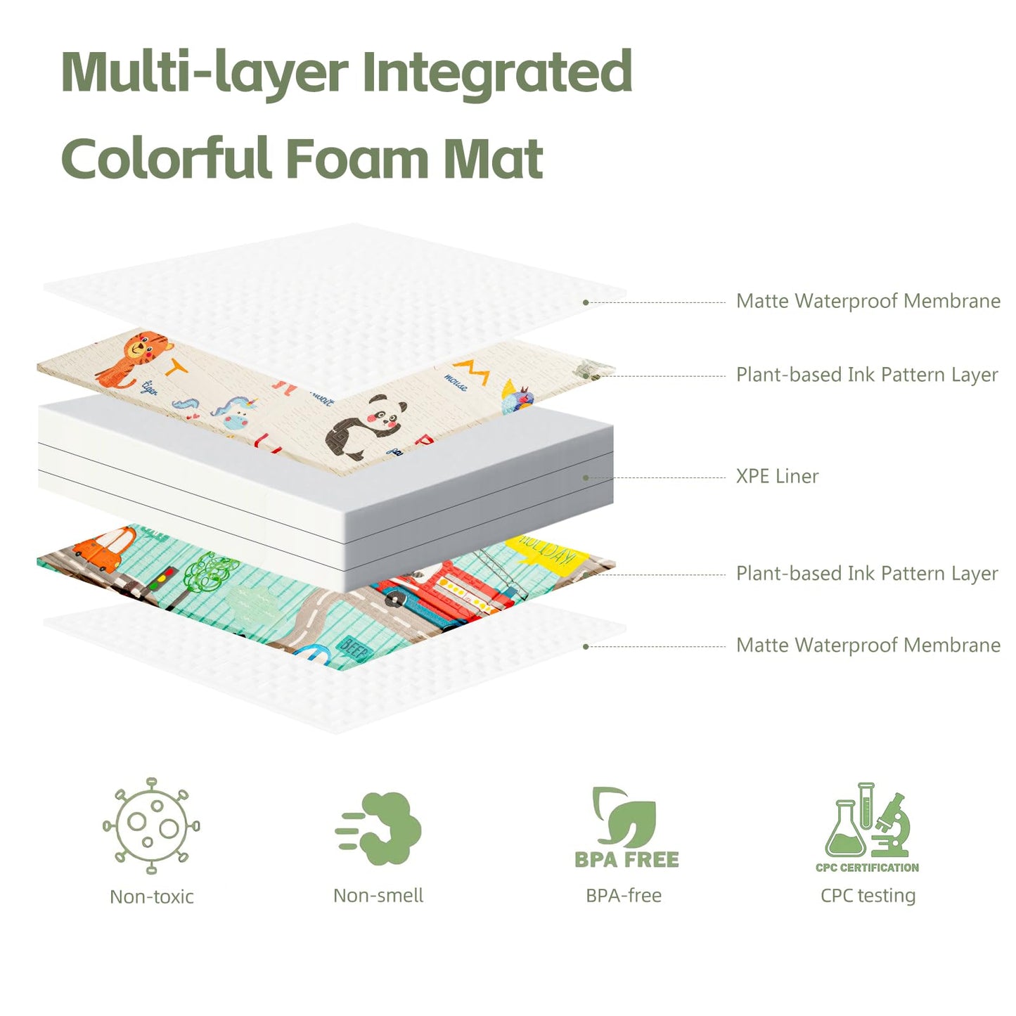 Pacclen Foldable Soft Foam Play Mat, Baby Play Mat (Animal Wonderland)