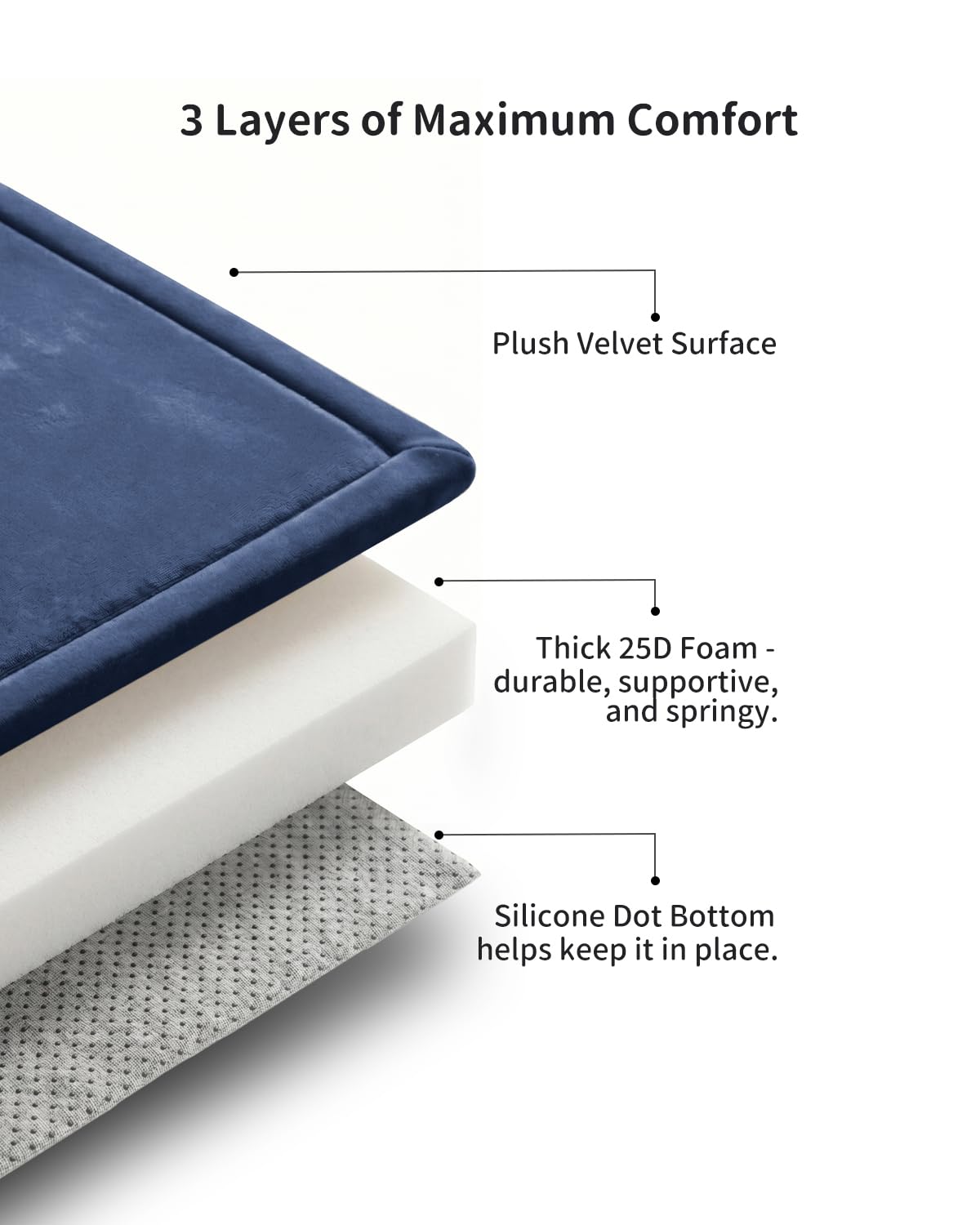Goyuu Ultra Soft 1.3" Thick Baby Play Mat for Floor, 50x50 Playpen Mat Elasti-Foam Padded Crawling Mat for Babies, Toddlers, Infant, Kids, Non-Slip Backing Safe for Tummy Time, Dark Blue