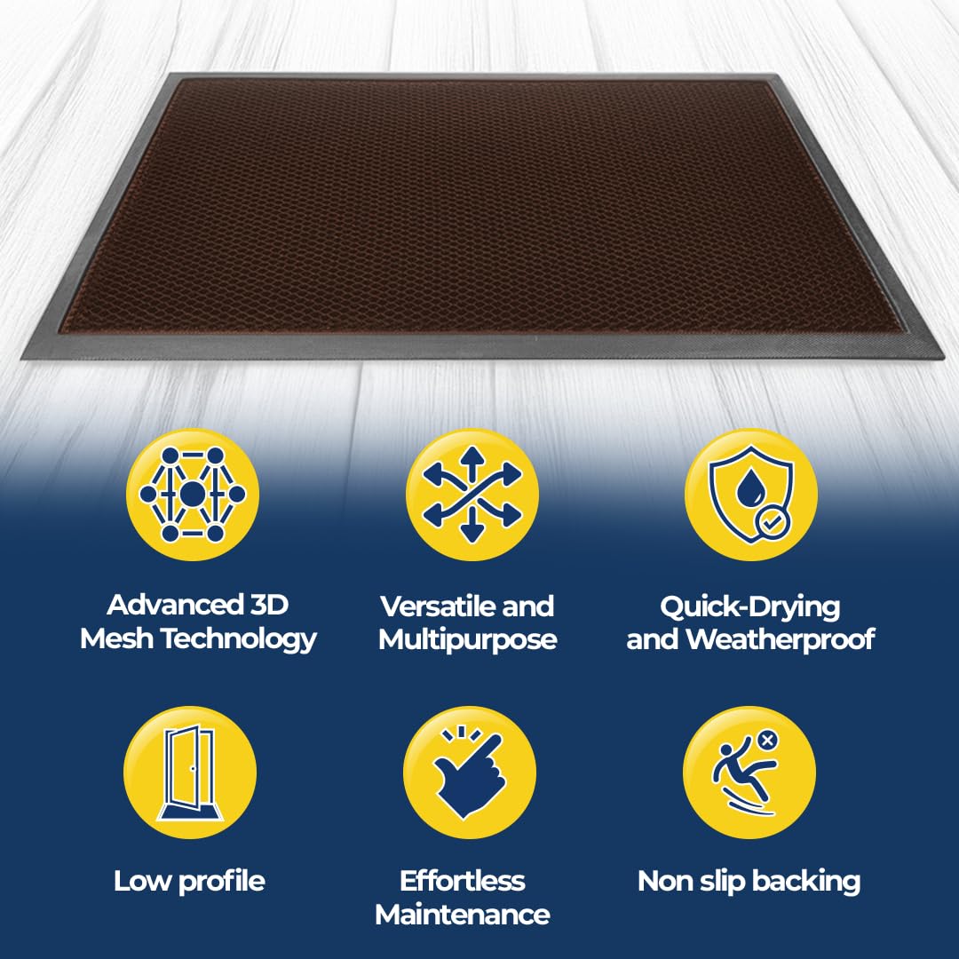 Muddy Mat® Meshy Mat™ Door Mat Heavy-Duty Quick-Dry Floor Mat, Sand & Dirt Trapper for Indoor & Outdoor, Ideal for Entrance, Mudrooms,Patios & Garages,Low-Profile,Non-Slip,Washable– Brown 17"x30"x0.4"