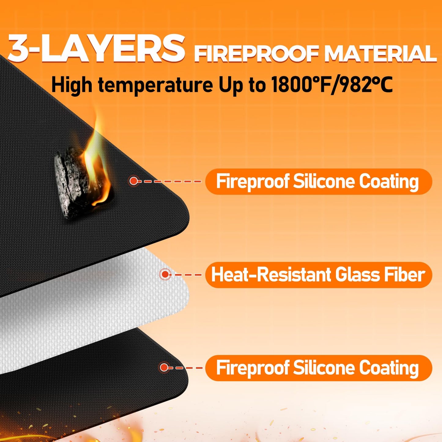 Fireplace Mat Fireproof, 2' x 3'6'' x 0.04'' Fireplace Rugs Fire Resistant, Hearth Pads for Wood Stove Fireplace Indoor Outdoor, Thin Hearth Rug Protects Floors Carpets from Sparks Embers, Black