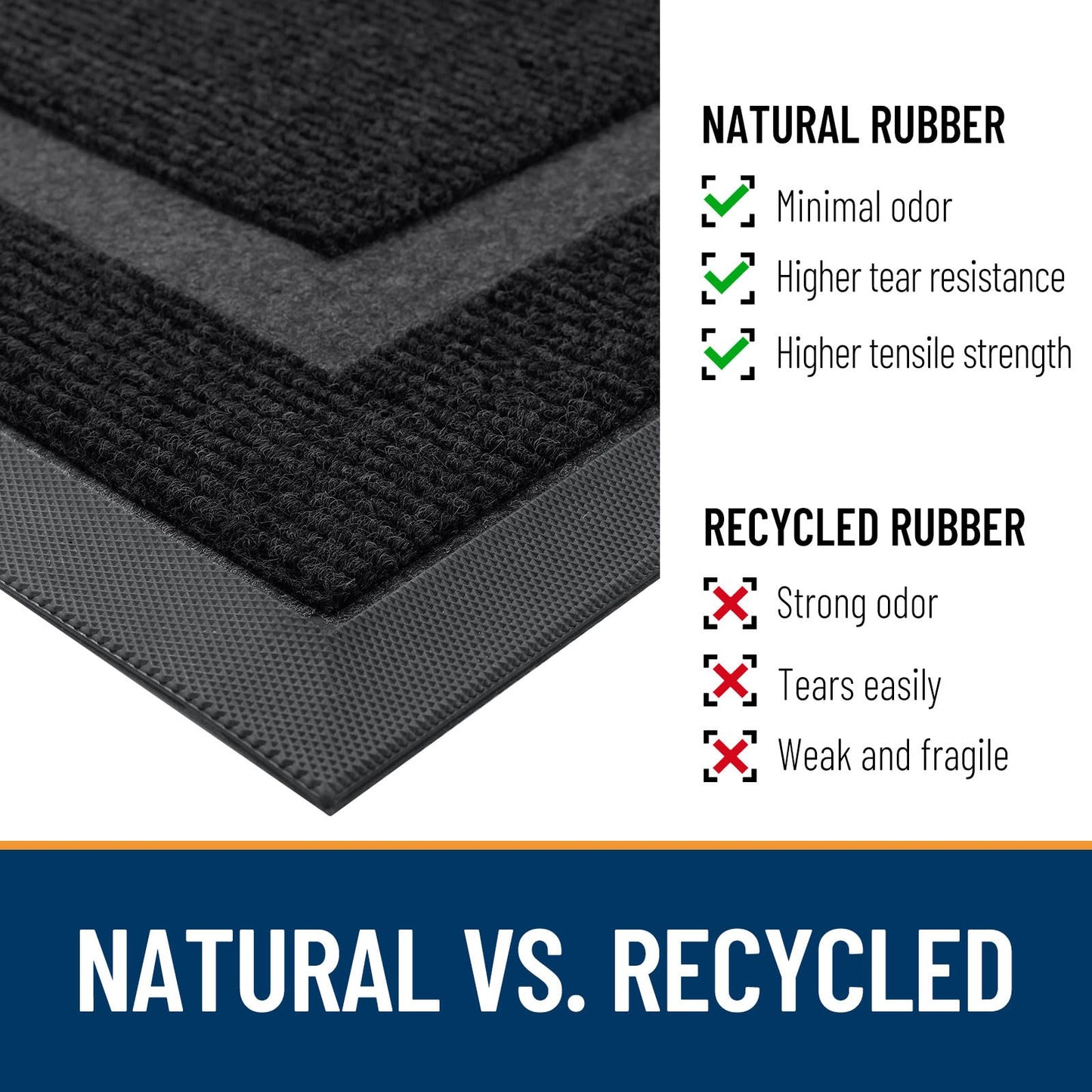 OLANLY Half Circle Door Mat Indoor Outdoor Entrance Welcome, Waterproof All-Season, All-Weather Doormat, Sturdy Natural Rubber, Low Profile, Easy Clean Patio Porch Entryway Mat, 35x23, Black