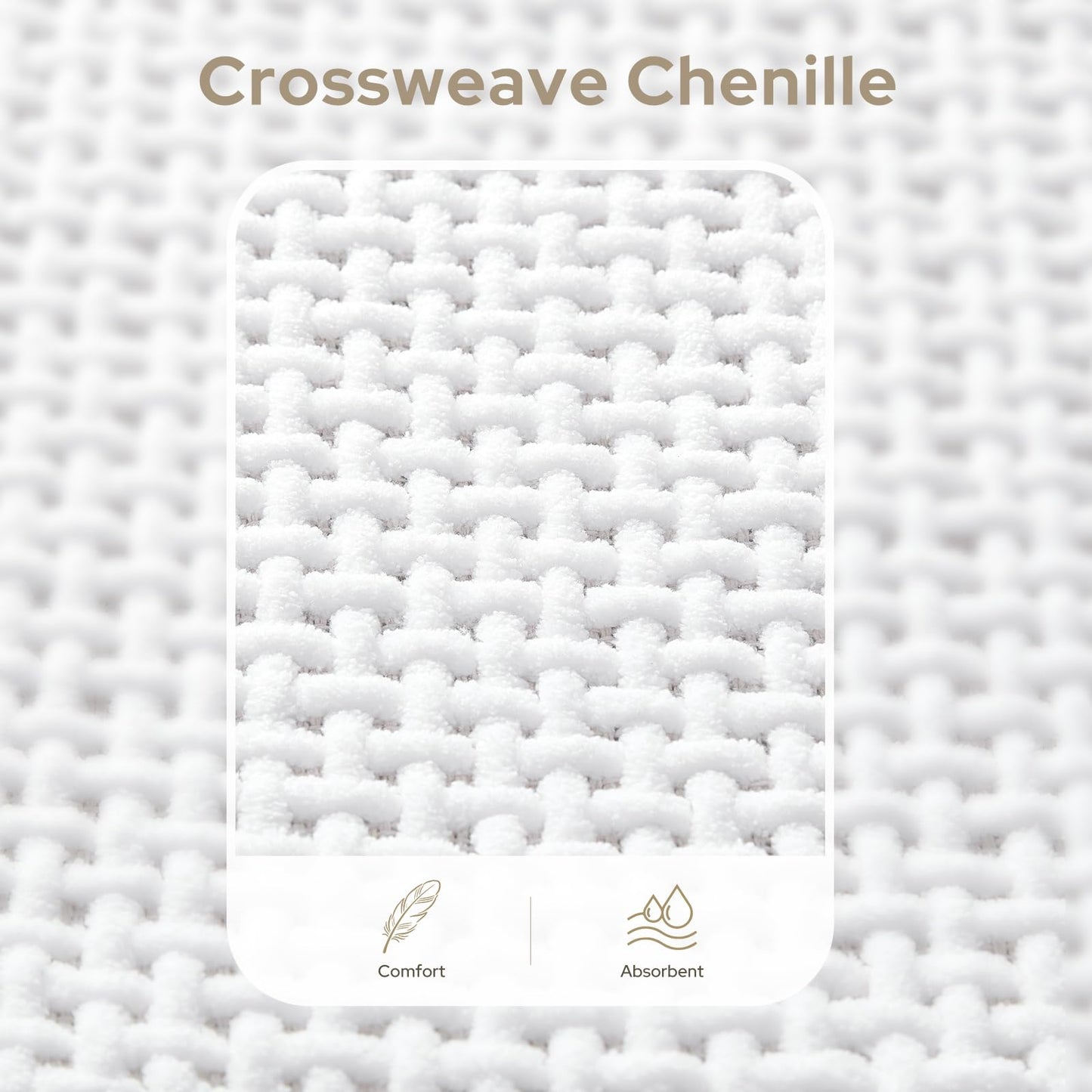 HOMEIDEAS Bathroom Rugs Set 2 Piece, Ultra Thin Non-Slip Bath Mats Rubber Backed, Chenille Absorbent Quick Dry Mats for Shower & Vanity, Low Profile Fits Under Door (White, 32"x20"+24"x17")