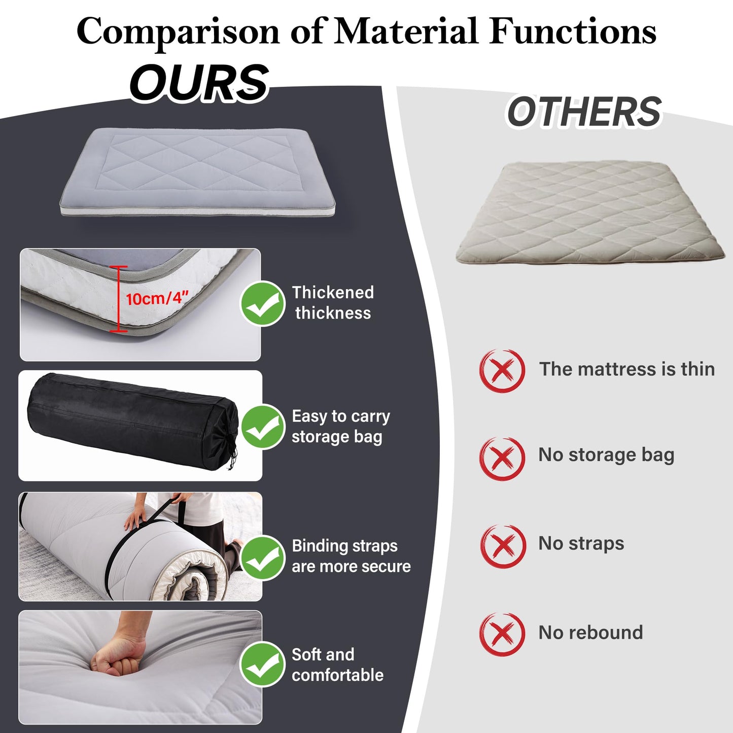 Welnow Japanese Futon Floor Mattress, Thick Queen Size Tatami Mat Portable & Foldable Roll Up Floor Bed Mattress with Storage Bag, Sleeping Pad for Adults, Dorm, Guest Bed, Camping and Travel, Grey