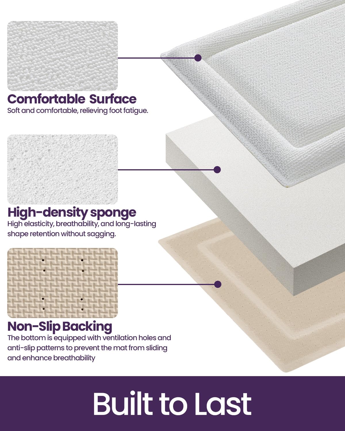 DEXI Memory Foam Bath Mat 24x17, Soft Absorbent Chenille Bathroom Rug, Non Slip Quick Dry Bath Mats for Bathroom, Thick Plush Floor Carpet for Tub Shower, Sink, Ivory