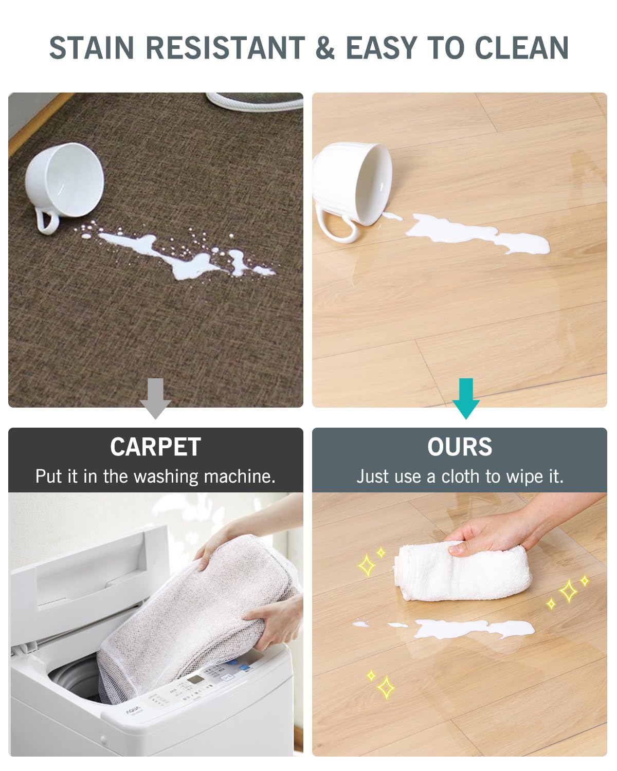 FURKIT Area Mat for Hard Floor, 3'×5' Transparent PVC Area Rug for Home, Waterproof Durable Floor Protector for Dining Room, Large Anti-Scratch Floor Mats for Laundry Room, Kitchen, Pet Litter Mat