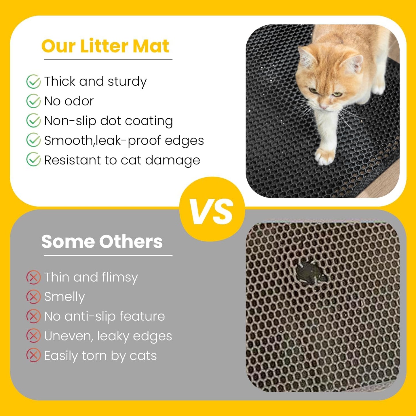 Cat Litter Mat Compact Size 23.6"x14.6" for Small Spaces, Upgrade Waterproof Leakproof Back Layer, Honeycomb Trapping Mat, Washable, Easy to Clean, Scatter Control Kitty Litter Matt, Black