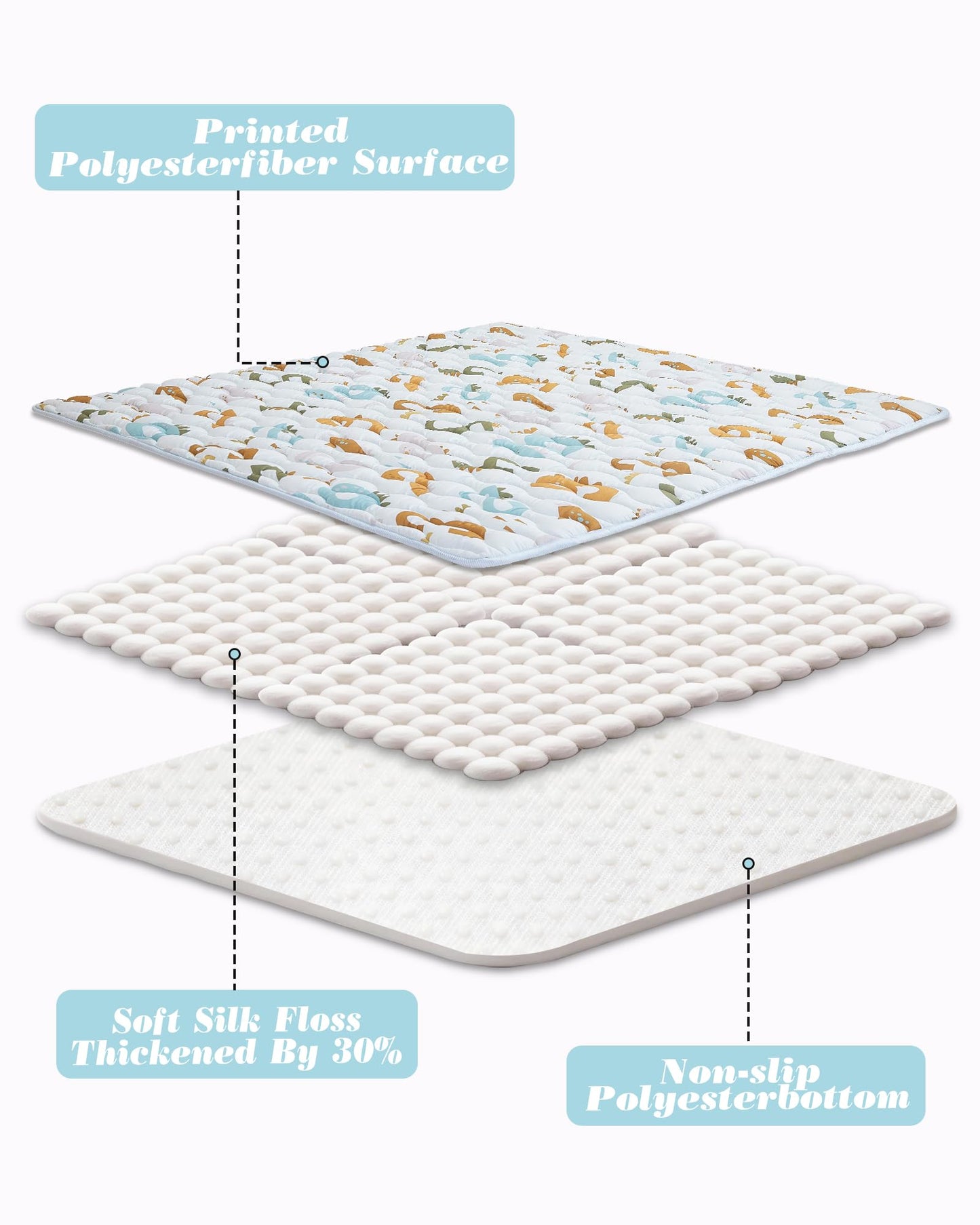Viviland Baby Mats for Floor, 50x50 Inch Playpen Mat, Thick Playmat for Baby and Toddlers Infants, Non-Slip & Machine Washable, Blue Numbers