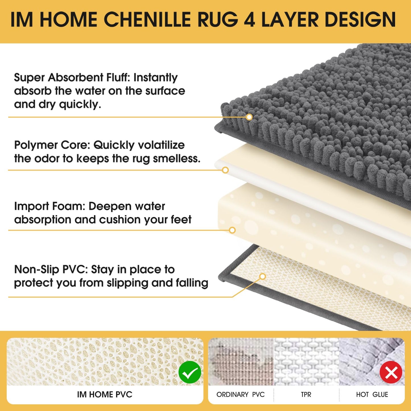 ACCUMTEK Upgrade Extra Large Grey Bathroom Rug Set 3 Pieces Gray Ultra Soft, Thick Absorbent Bath Mats, Non Slip Chenille Toilet Mat for Bathroom, Bedroom, Kitchen, Charcoal