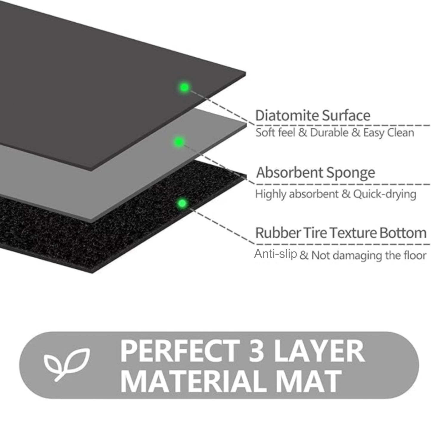 LYGLIGH Ultra Thin Door Mat Indoor Entrance, 1/10 in Thin Door Mats for Inside Entry, Non-Slip Rubber Backing Washable Doormat, Fade Resistant, Absorbent Dirt Trapper, 24"X16", Dark Grey