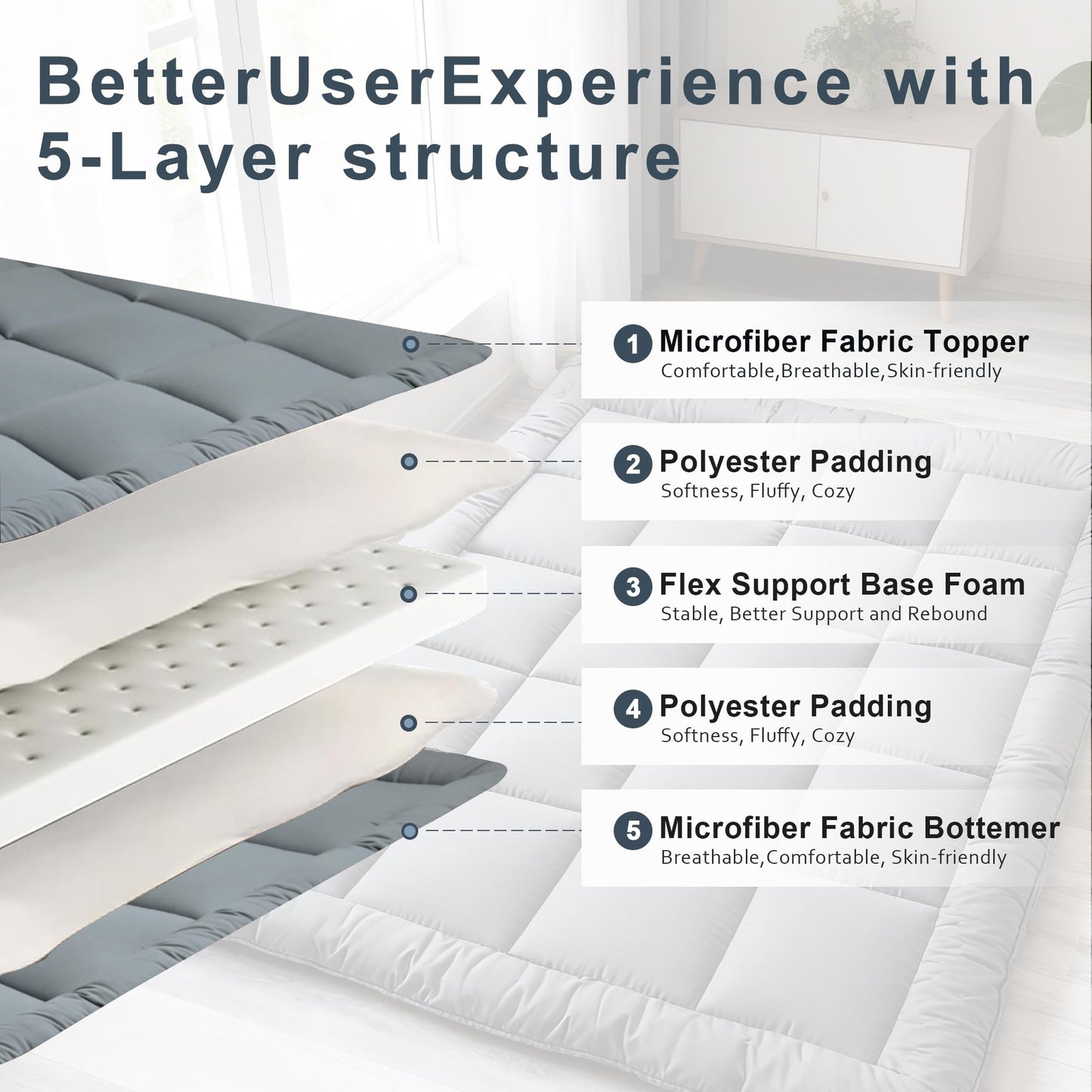 ALPSWAN Japanese Floor Mattress Futon, Thick 5-Layer Roll Up Foldable Mattress, Comfortable Foam Tatami Mat Sleeping Pad (Gray, Queen)