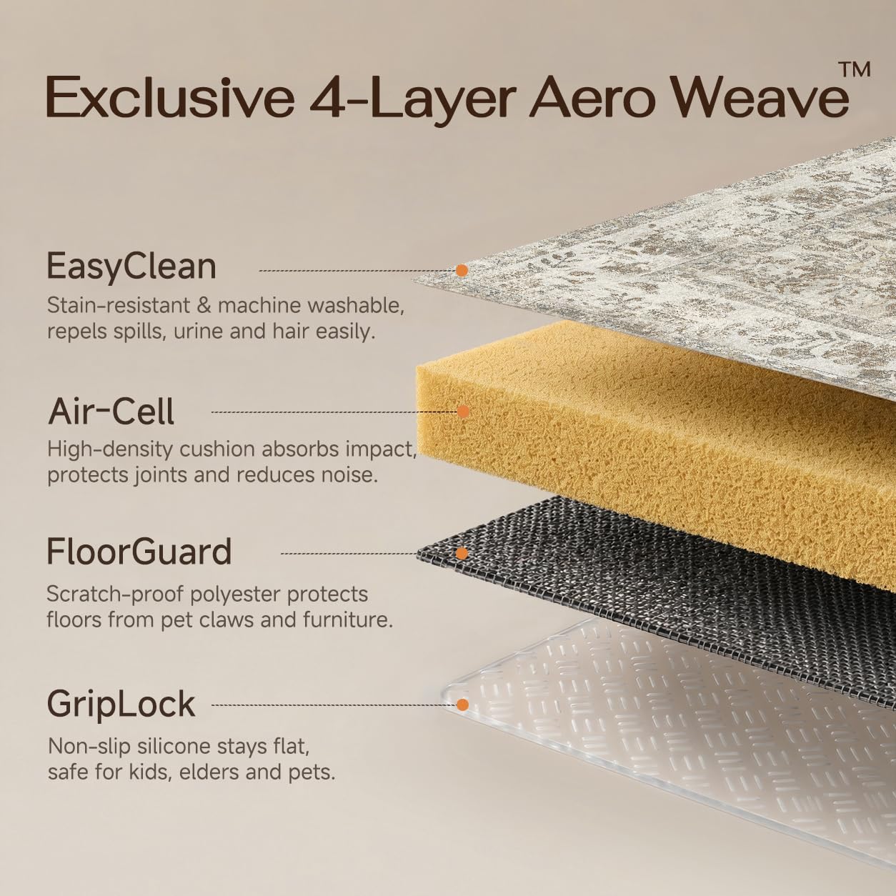 HUGEAR Area Rug 5x7 Vintage Blue Machine Washable Living Room Rugs Thin Neutral Floral Vacuumable Low Pile Carpet Bedroom Office Dining Room Laundry Room Non Slip Soft Lightweight