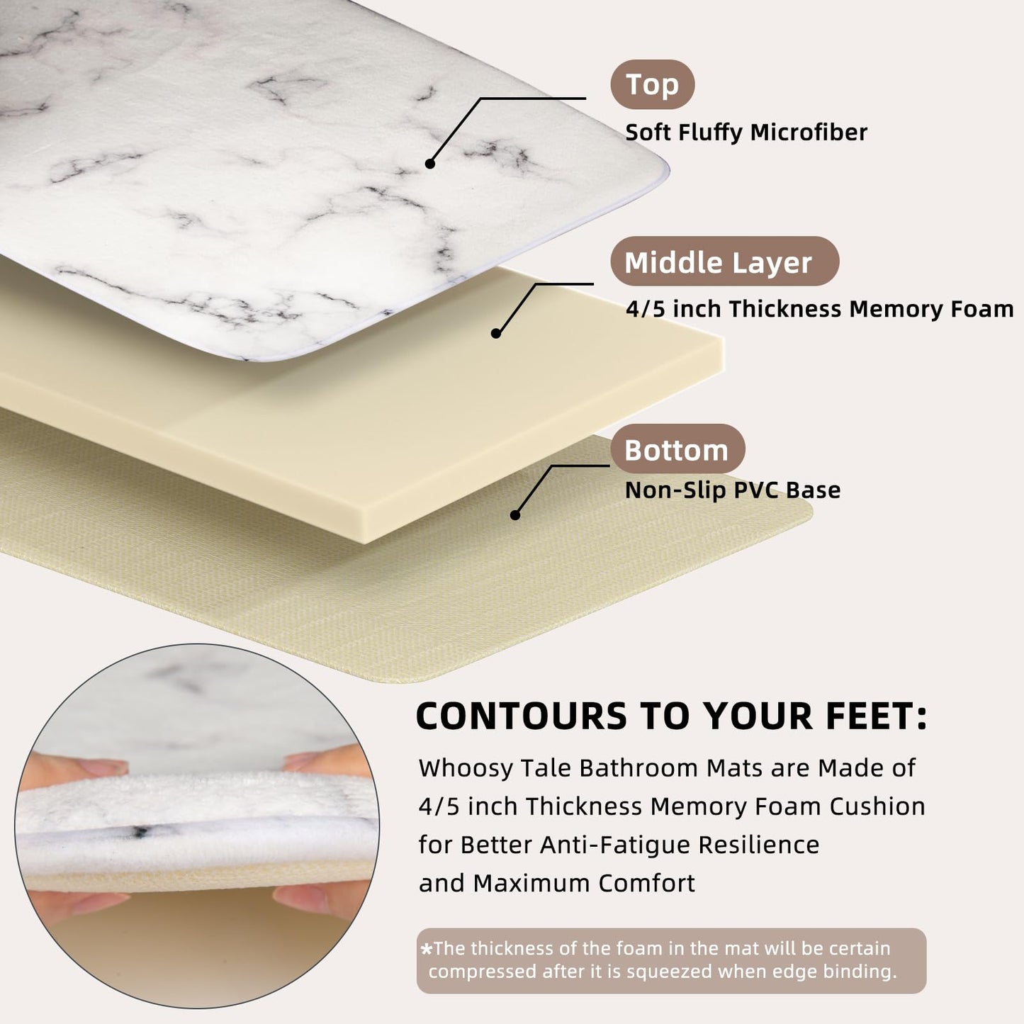 Whoosy Tale Memory Foam Bath Rug, Extra Thick Fluffy Bathroom Mat, Cashmere-Like Plush Microfiber, Super Water Absorbent Quick Dry, Non Slip Bath Mat for Bathroom Floor, Shower Tub, Marble Home Decor