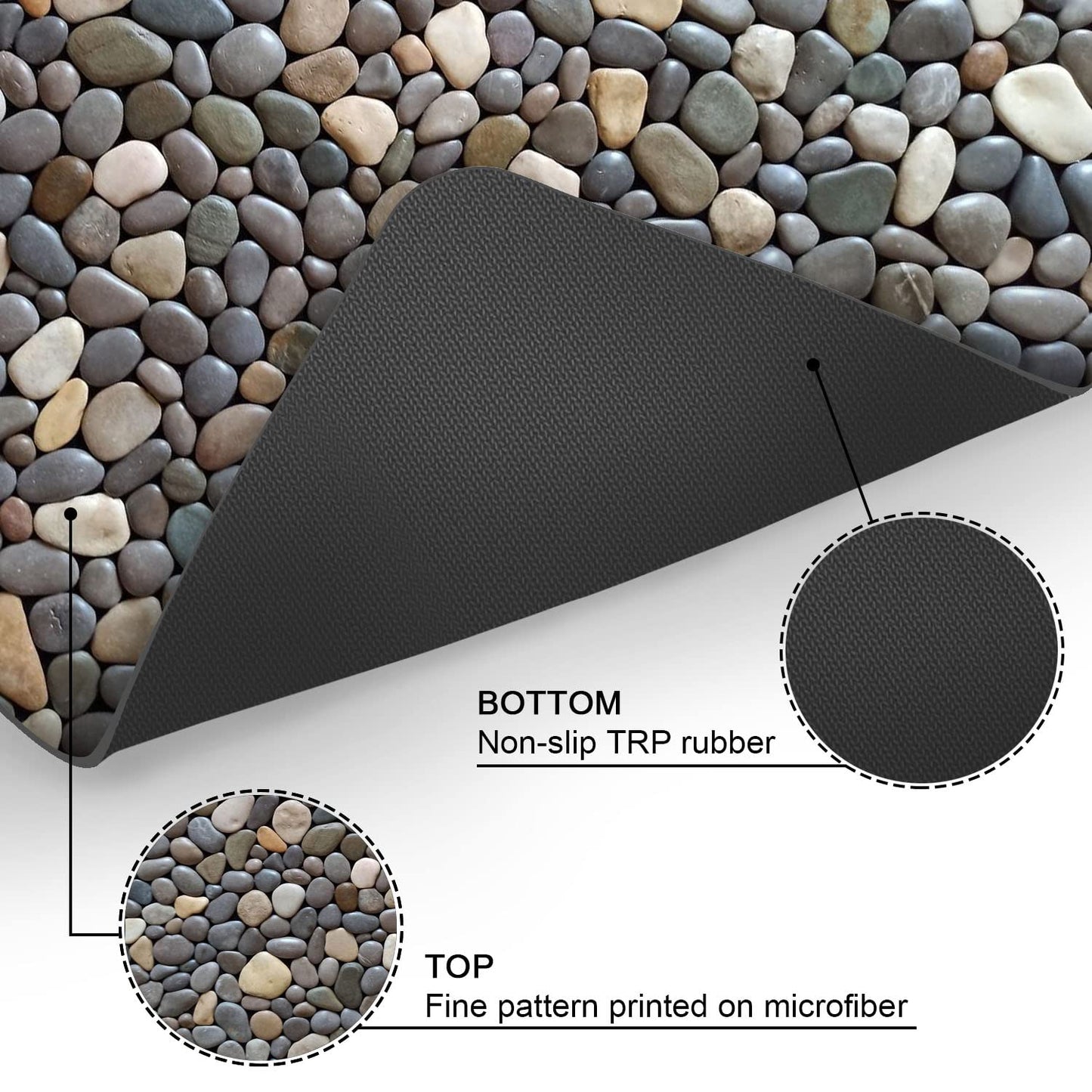 Rstick Pebble Stone Print Bathroom Rugs Non Slip Washable Cobblestone Pattern Bath Mat Small Rubber Backed Floor Mat 17"x24"