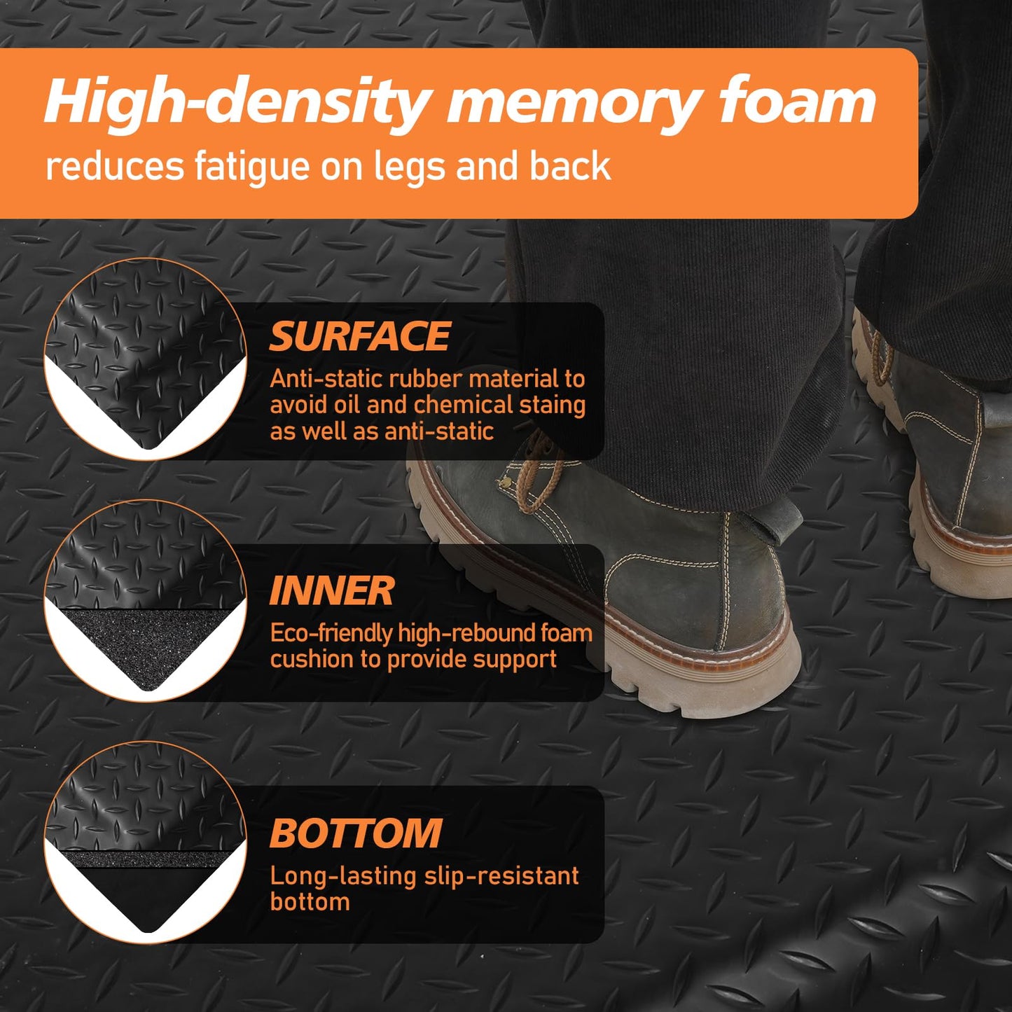 ISXACFF Anti Fatigue Mats Industrial 3' x 5' 15/16" Thick Ergonomic Standing Mat Commercial Kitchen Mat Heavy Duty Diamond Plate Shop Floor Mat Helps Relieve Back and Leg Soreness