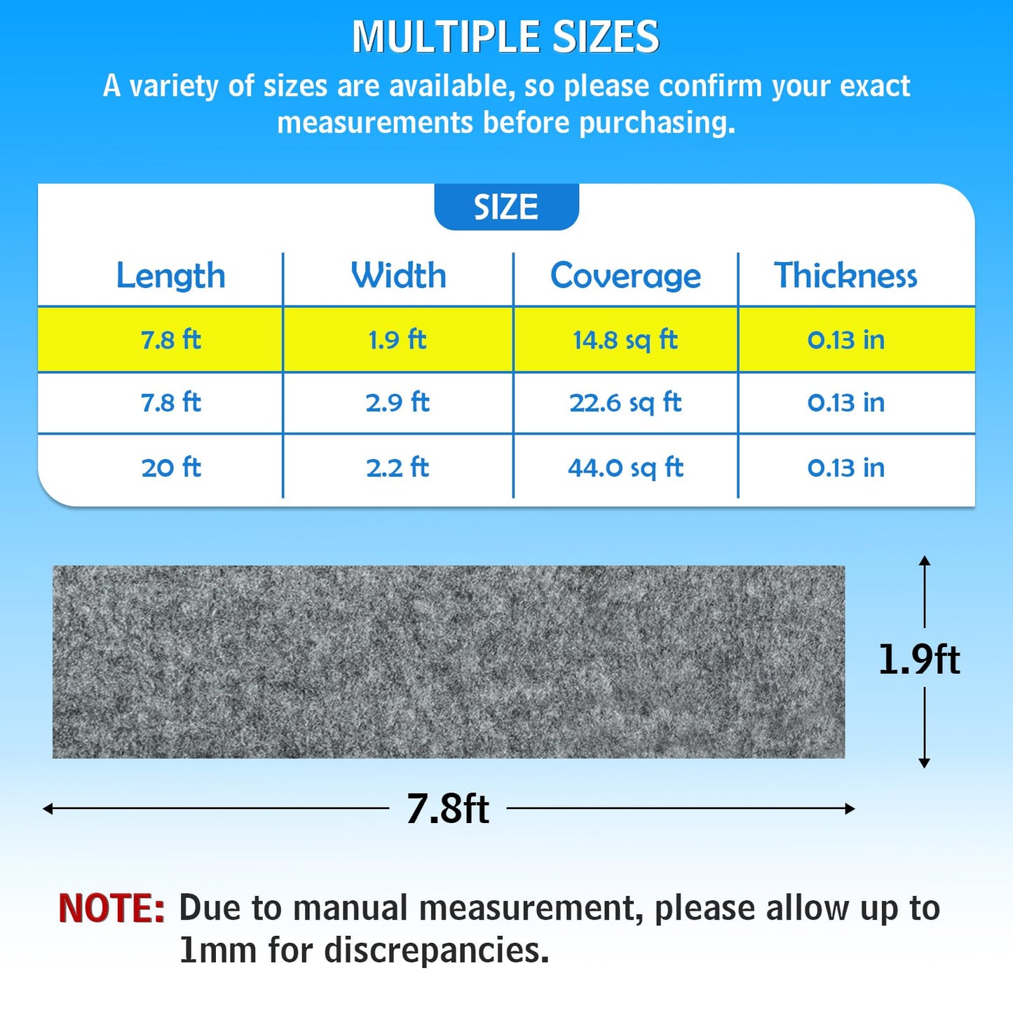 Self-Adhesive 1.9 ft x 7.8 ft Marine Carpet, Waterproof Boat Carpet, Suitable for Outdoor, Passageway, Indoor (Gray)