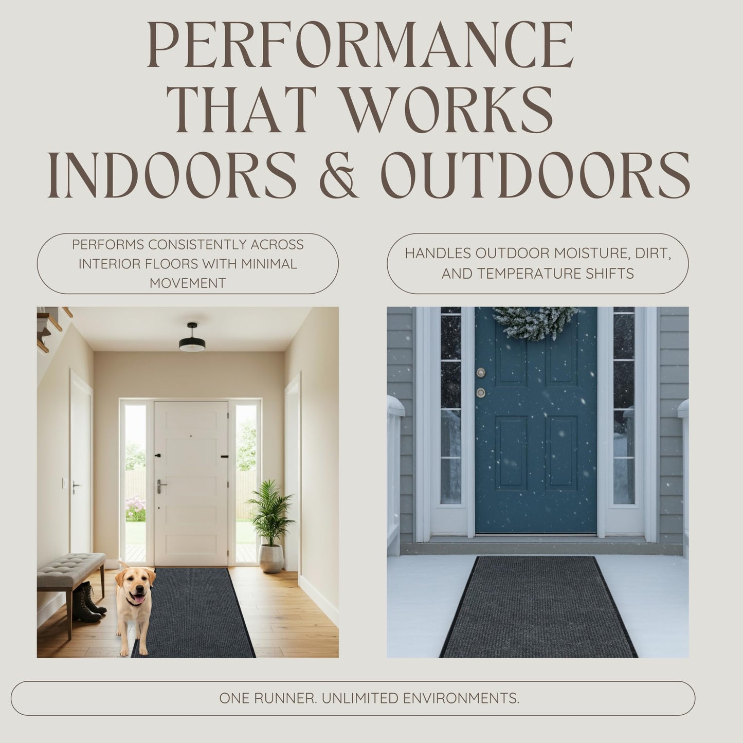 iCustomRug 4' X 10' Black - Heavy Duty Ribbed Indoor Outdoor Runner Rug, Waterproof Non‑Slip Vinyl Backing, Custom Lengths and 4 Widths for Weatherproof Entryway, Hallway, Garage, Commercial Use