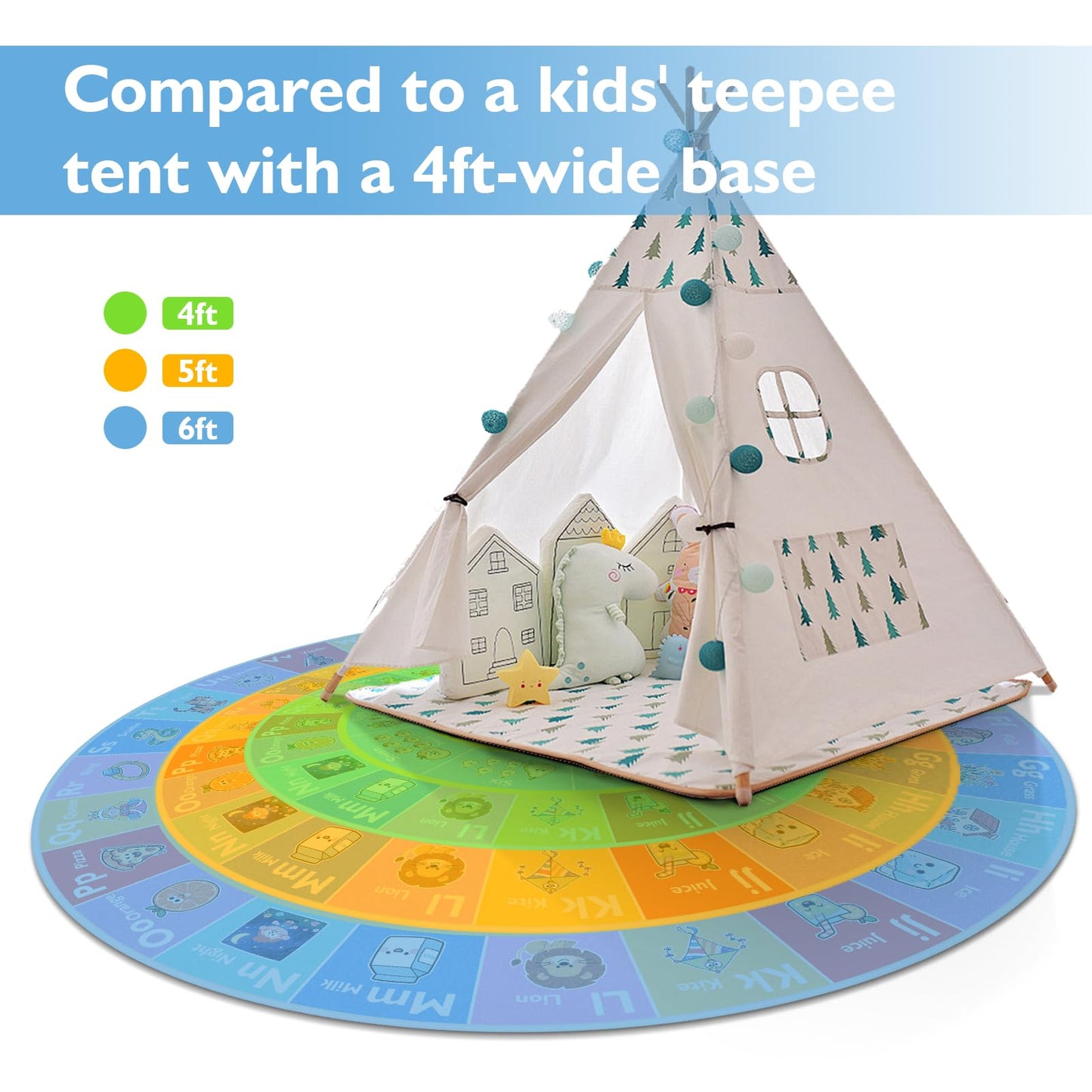 ABC Round Kids Rug for Playroom, 4x4 ft Alphabet Small Classroom Rug, Educational Kids Play Mat With Number Shape Season, Learning Area Rug for Nursery Bedroom Kidsroom, Colorful Non-Slip Washable