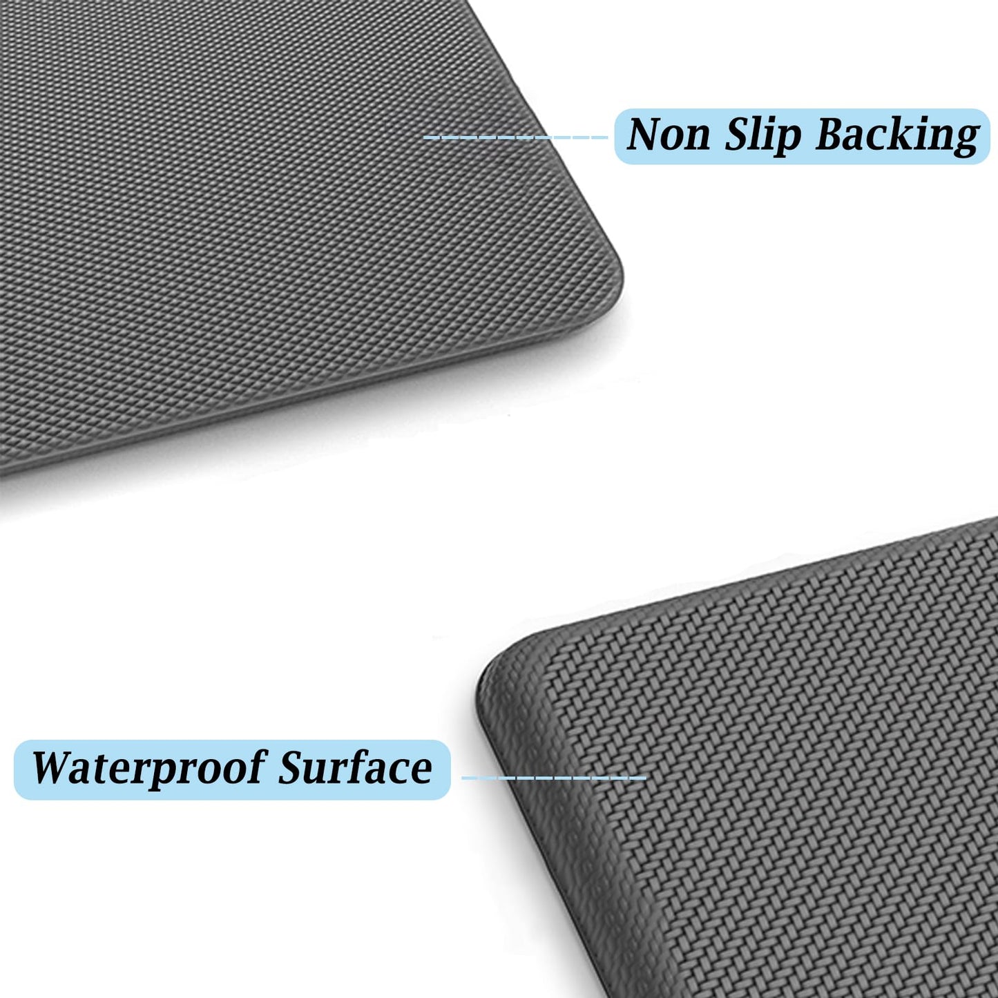 Artnice Kitchen Floor Mats Cushioned Anti Fatigue Mat, Waterproof Non-Slip Standing Desk Mat, 0.75" Heavy Duty Comfort Kitchen Rugs for Home, Work Station, Office(20" x 39", Grey)