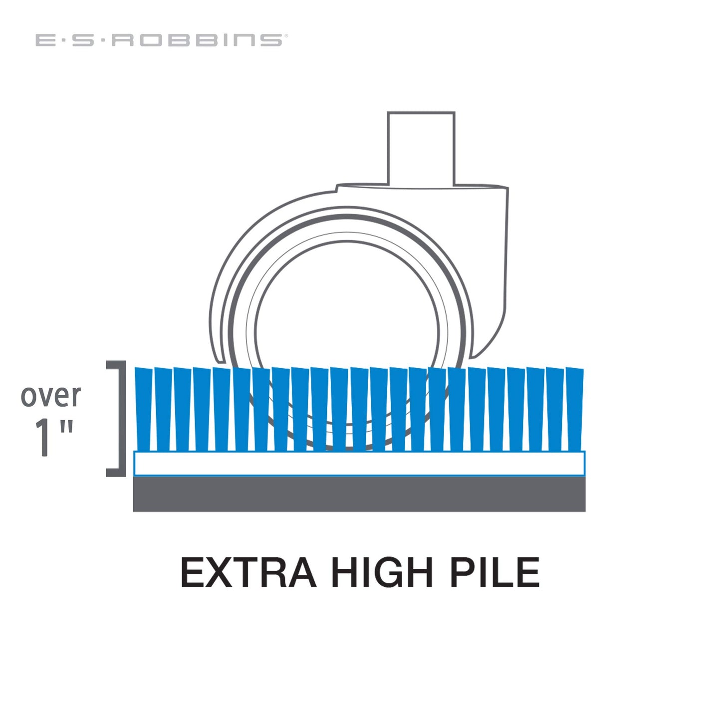 ES Robbins Extra High Pile Chair Mat, Rectangle with Lip, 36"x48" Beveled Edge