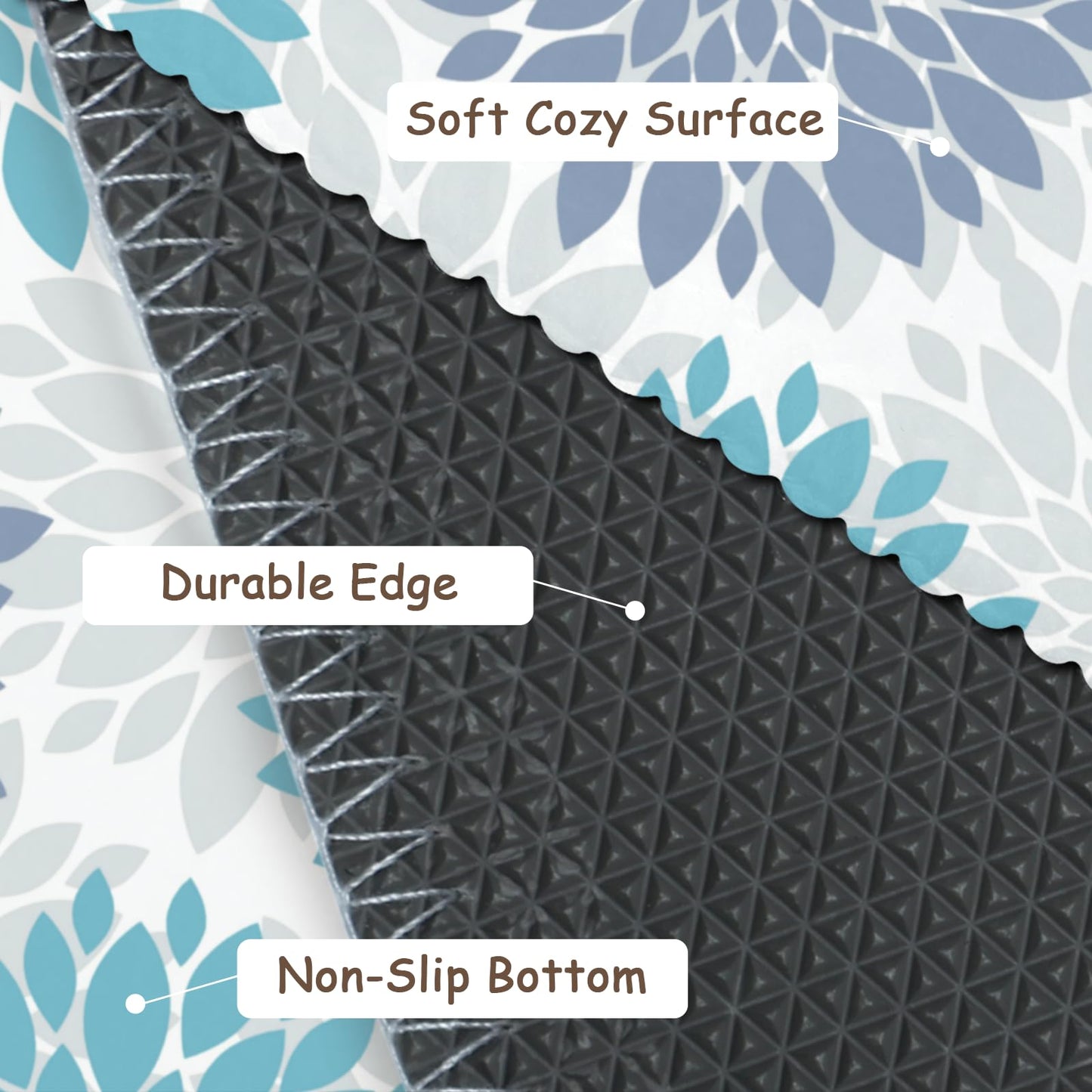 Cryomitron Teal Daisy Floral Area Rug 2x3 Blue and Grey Floral Summer Decorative Front Door Mat Rustic Flower Non-Slip Low Pile Doormat Washable Entryway Rug for Bathroom Living Room Bedroom