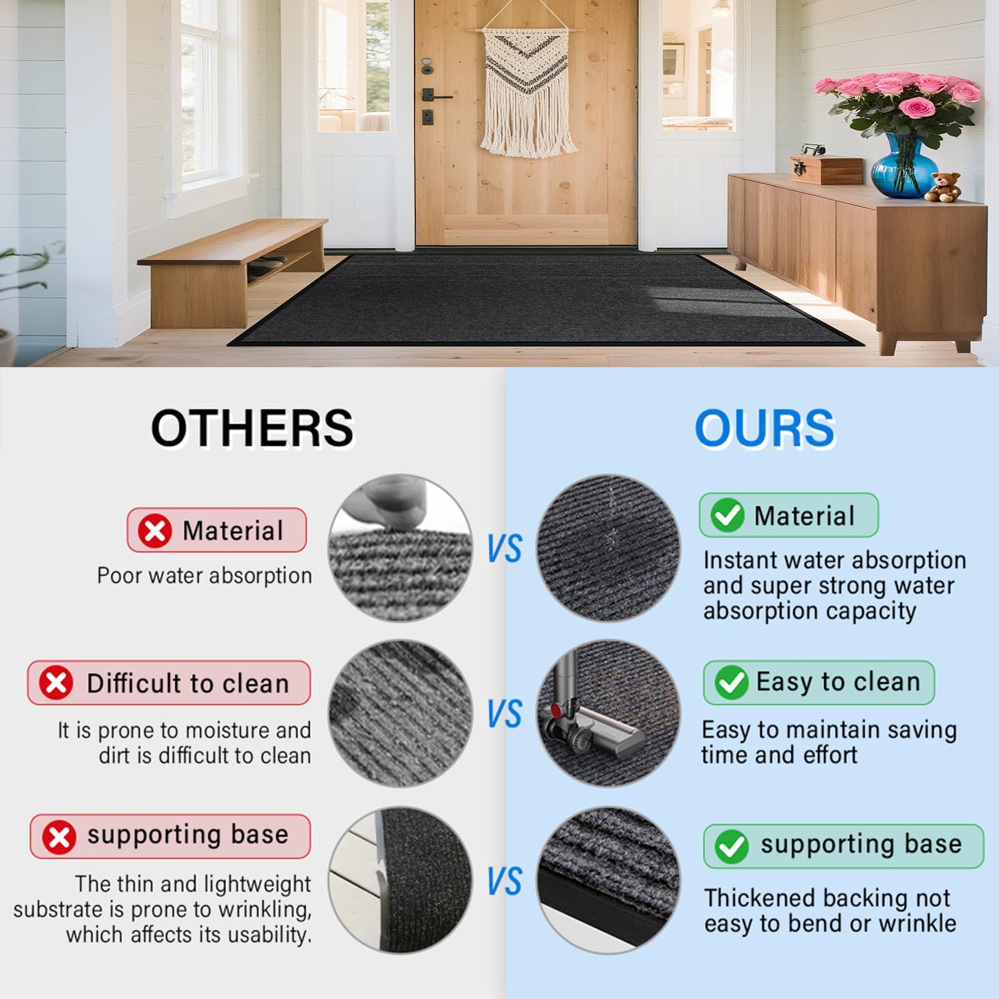 4' X 6' Durable Front Door Mat Indoor Outdoor Entrance, Commercial Door Floor Mat Heavy Duty Non-Slip Backing Entryway Doormats, Outdoor Mats for Home Entrance & Commercial High Traffic Area