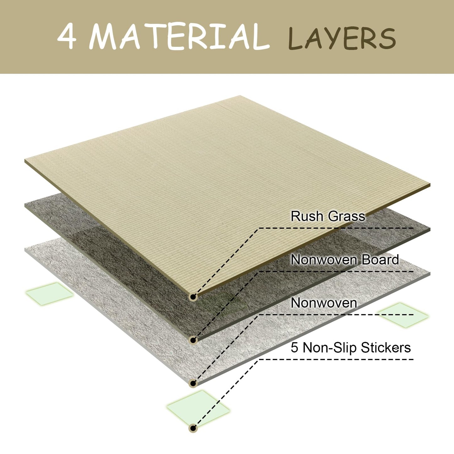 HAGiHARA Japanese Tatami Mat, Patchwork Tatami Floor Mats, 64" x 64" Foldable Square with Non-Slip Design for Bedroom, Crawling and Yoga, Made of Rush Grass, Igusa(Without Edge/4 Picecs)