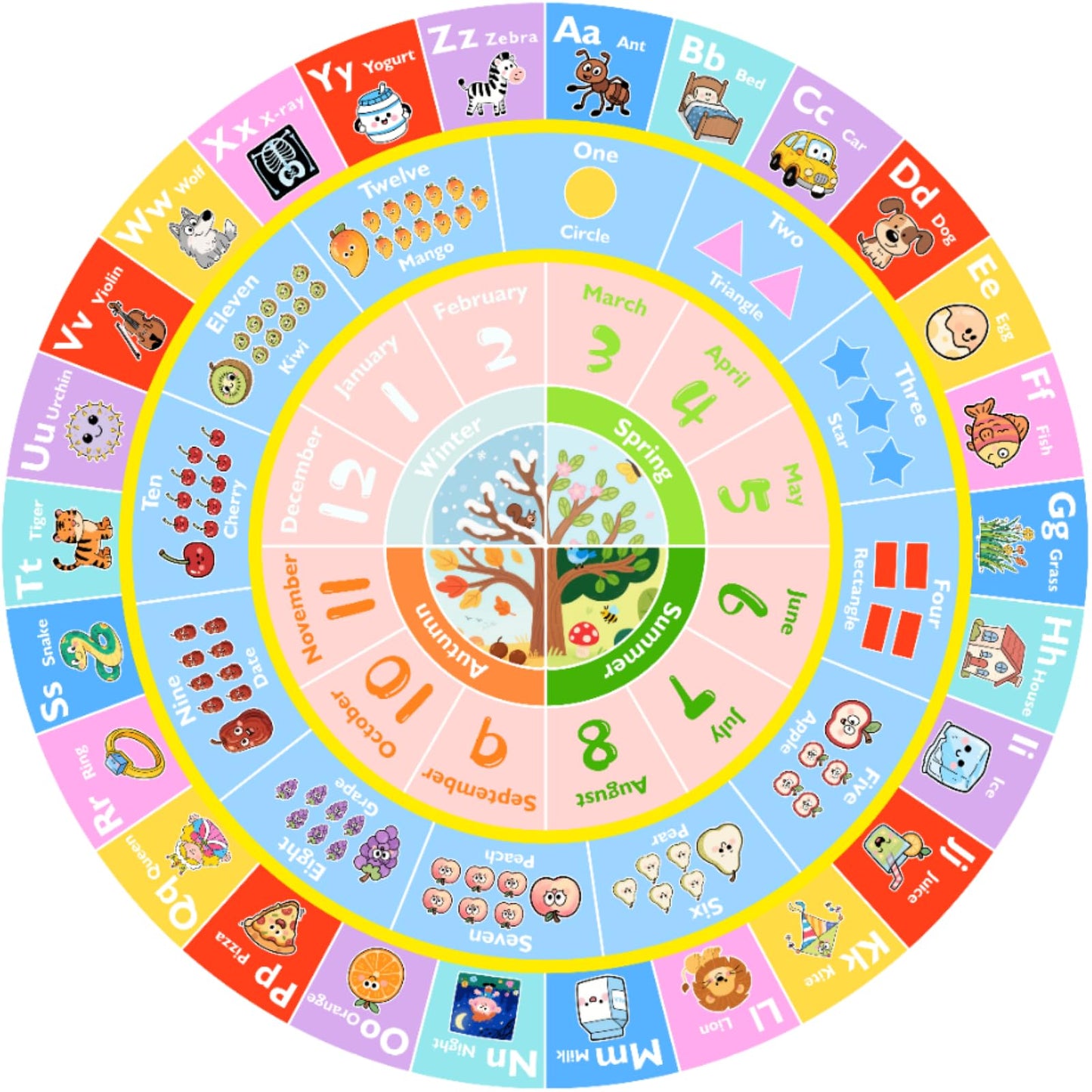 GRAMBET ABC Kids Rug for Playroom, 6ft Round Alphabet Small Classroom Rug, Non-Slip Washable Kids Play Mat, Educational Area Rug for Daycare Preschool Bedroom to Learn Numbers Shapes Seasons