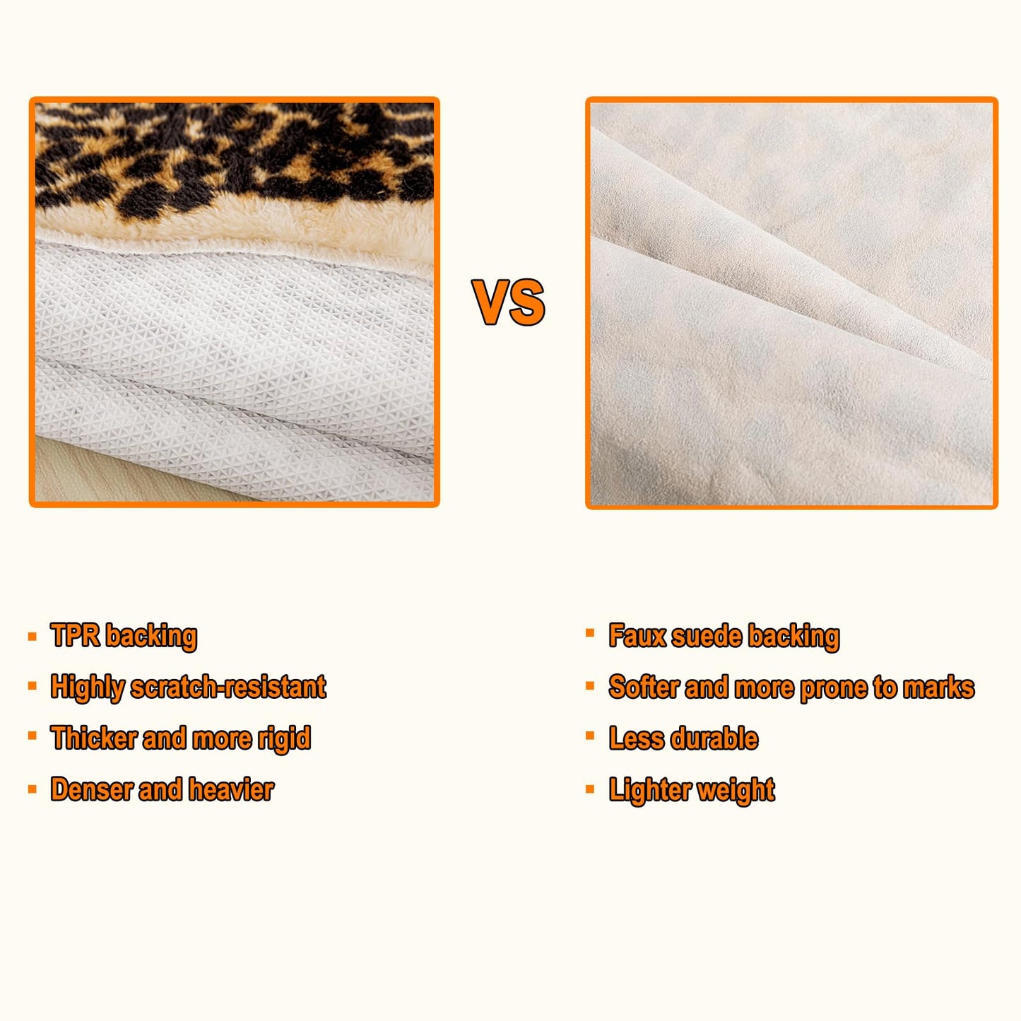 Beawelkomjo Cheetah Print Rug - Stylish Leopard Rug Faux Animal Print, Thick TPR Non-Slip Animal Print Floor Mat for Living Room, Dorm, Apartment (Cheetah Print 37x41In)